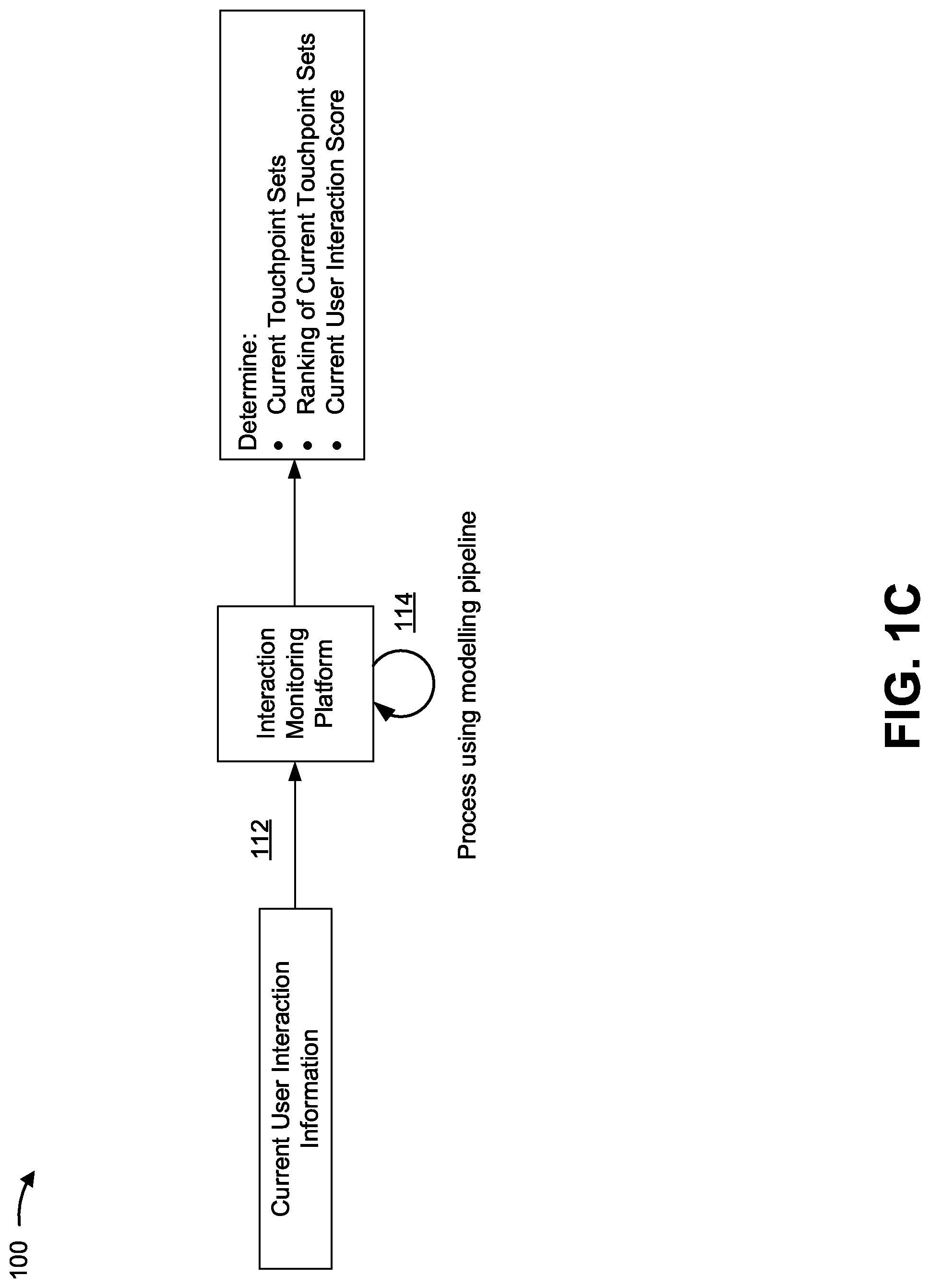 Patent US12321567 Figure 3 – Performing an action based on user interaction data
