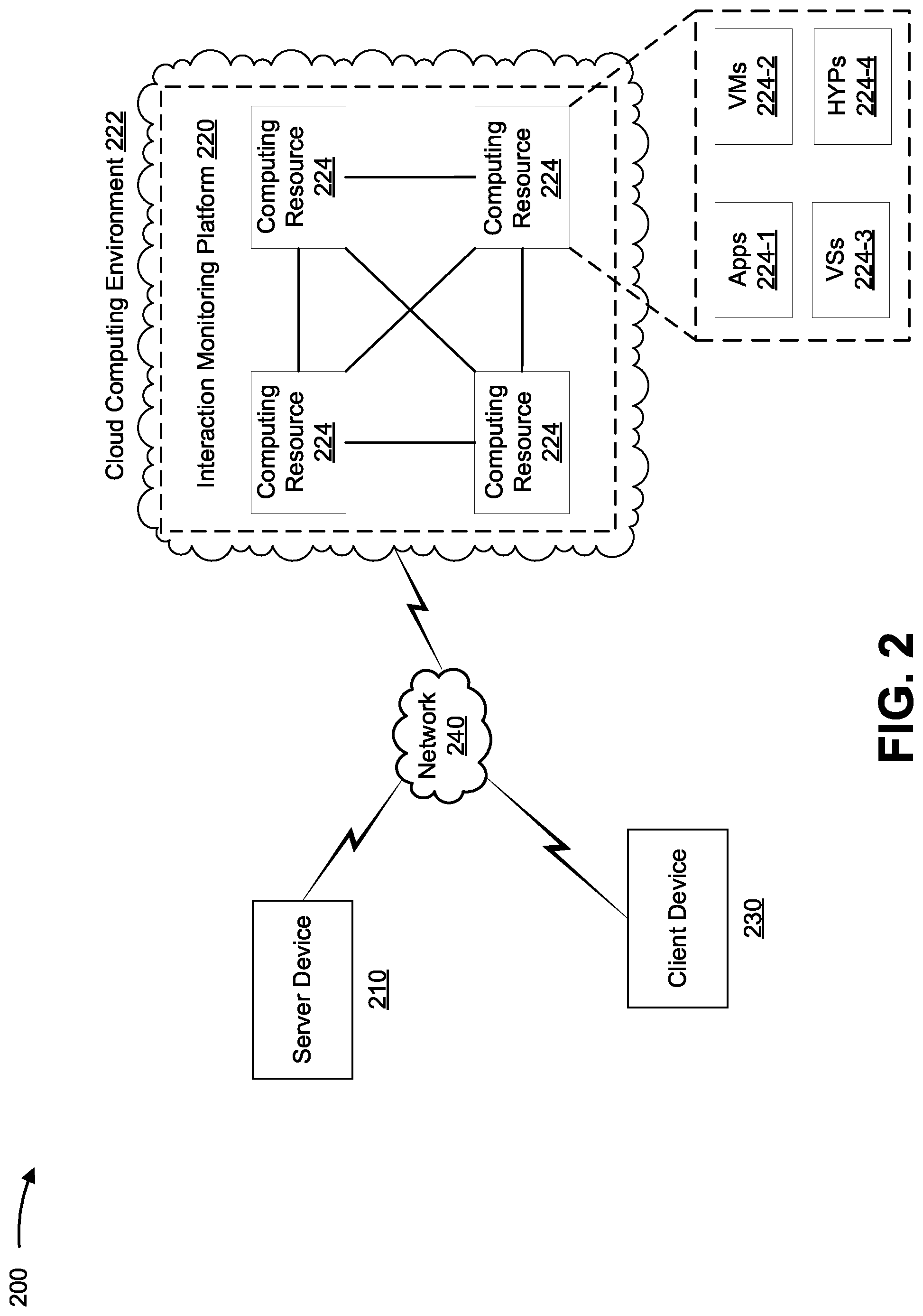 Patent US12321567 Figure 5 – Performing an action based on user interaction data