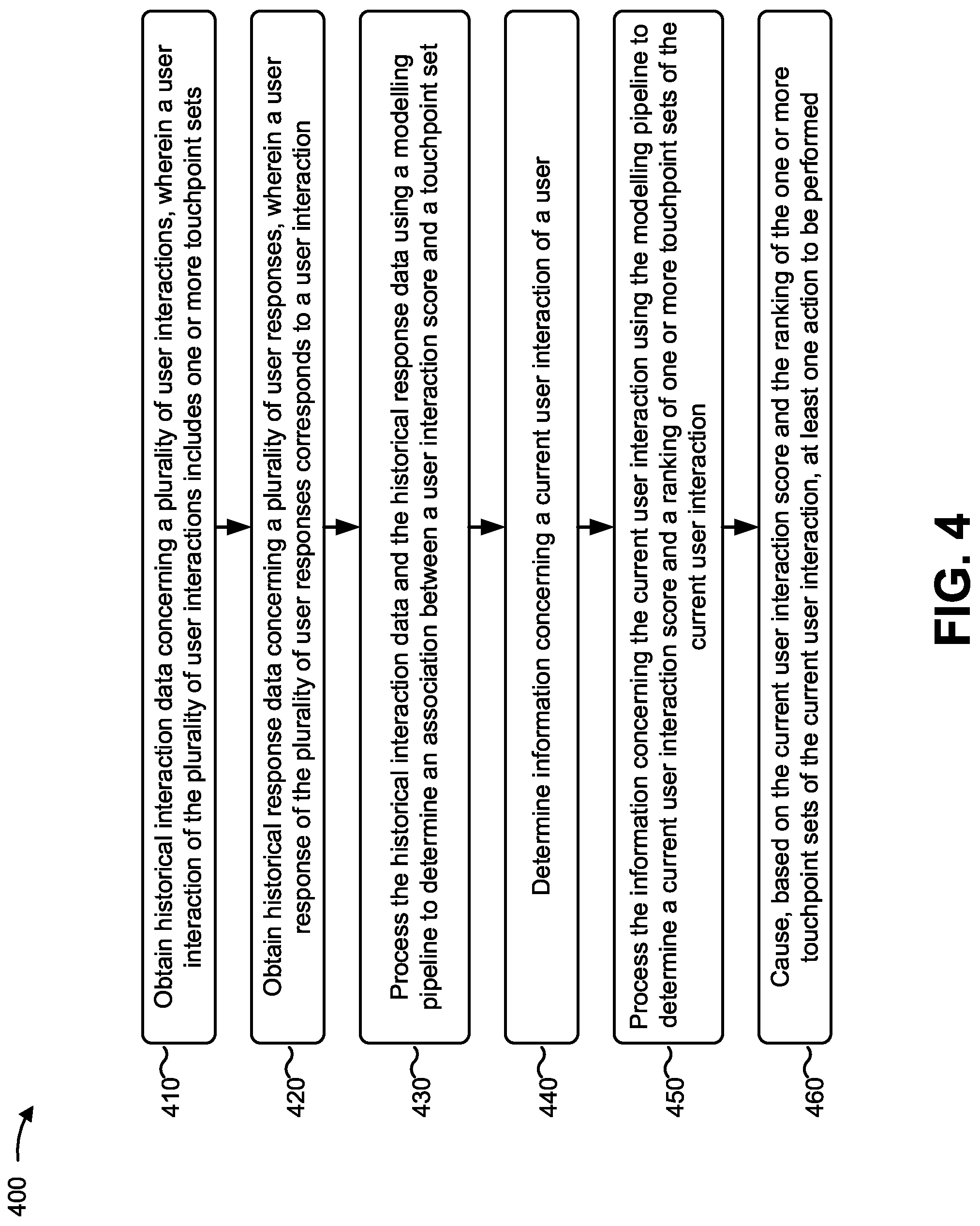 Patent US12321567 Figure 7 – Performing an action based on user interaction data