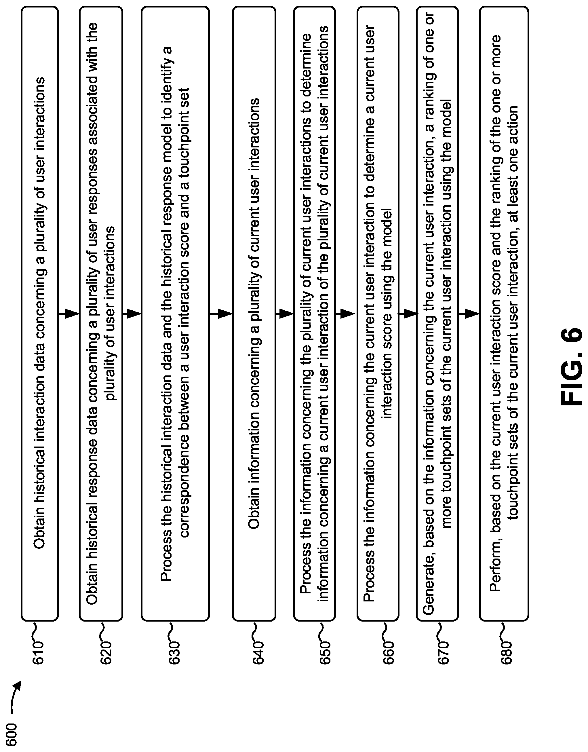 Patent US12321567 Figure 9 – Performing an action based on user interaction data