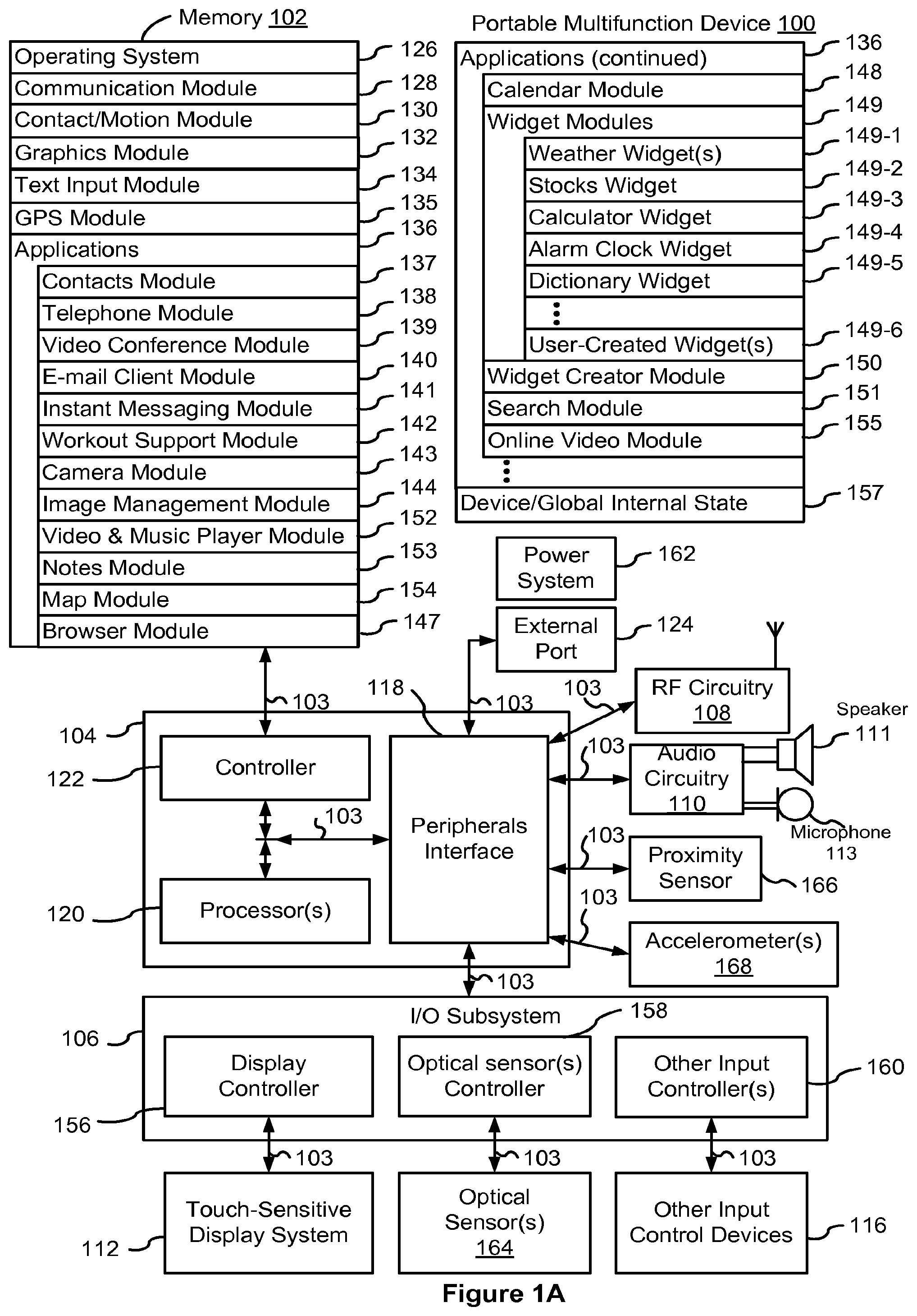 Patent US12321569 Figure 1 – Device, method, and graphical user interface for navigation of concurrently open software applications