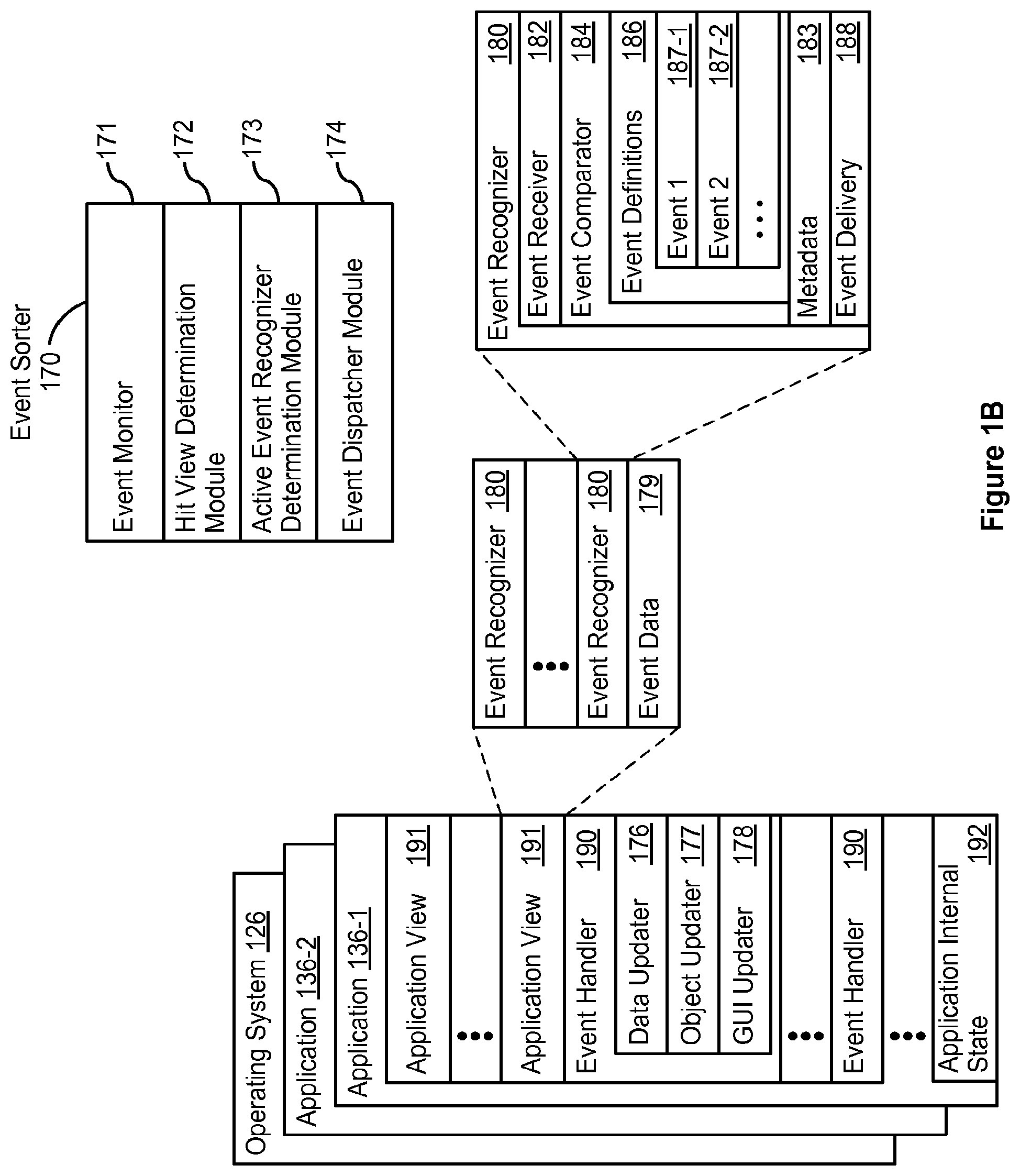 Patent US12321569 Figure 2 – Device, method, and graphical user interface for navigation of concurrently open software applications
