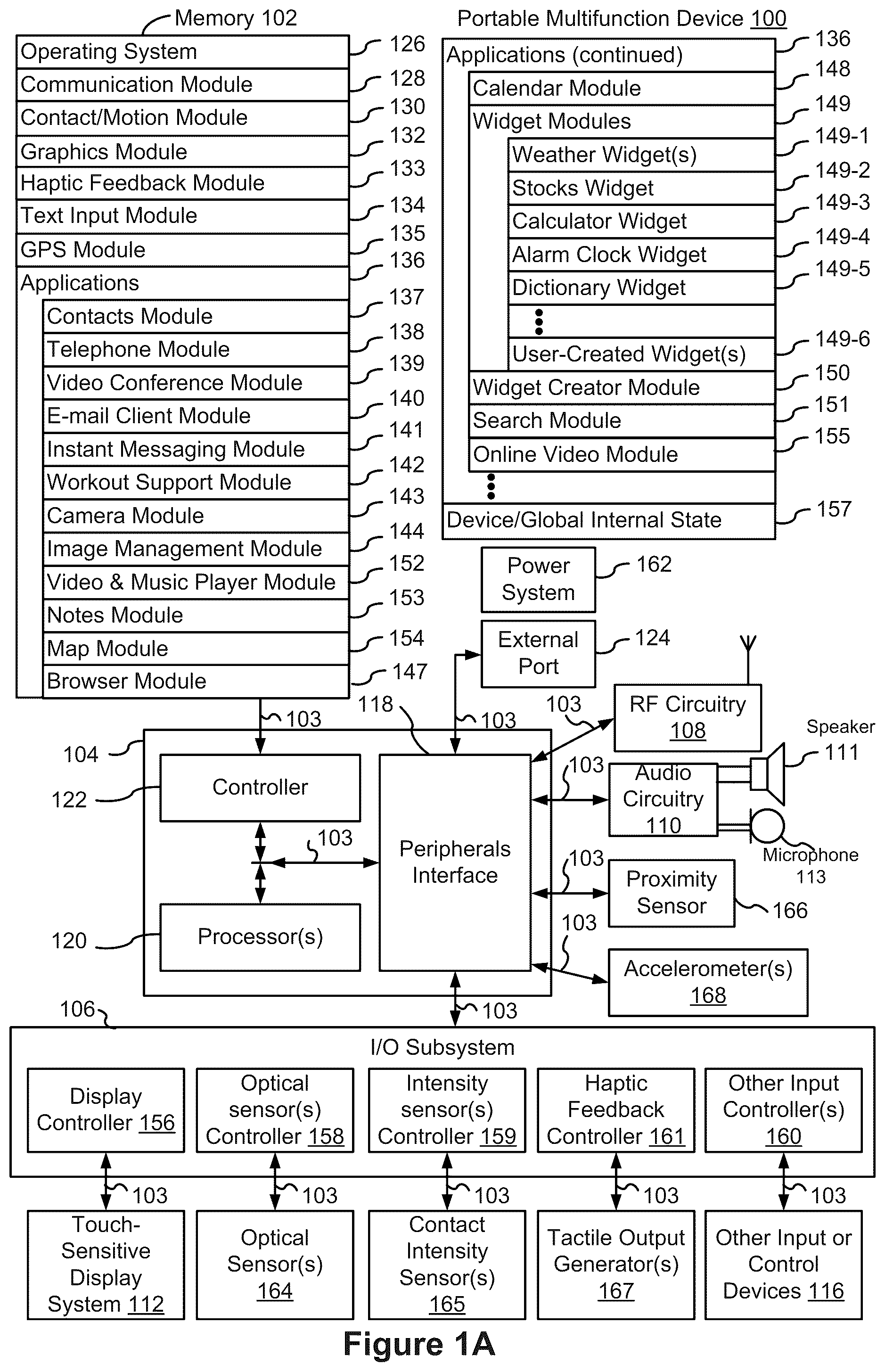 Patent US12321570 Figure 1 – Device, method, and graphical user interface for navigating media content