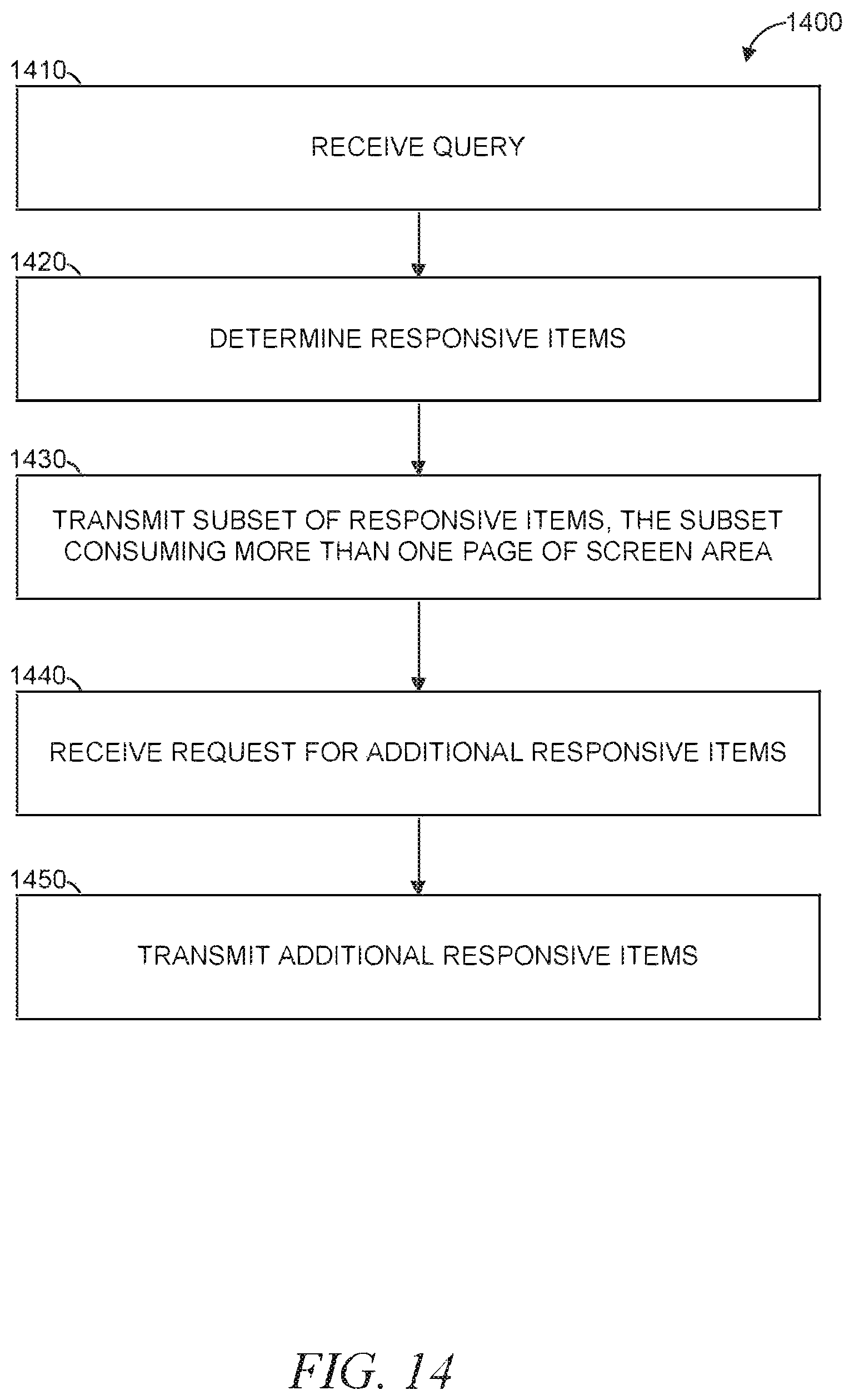 Patent US12321571 Figure 14 – Seamless pagination