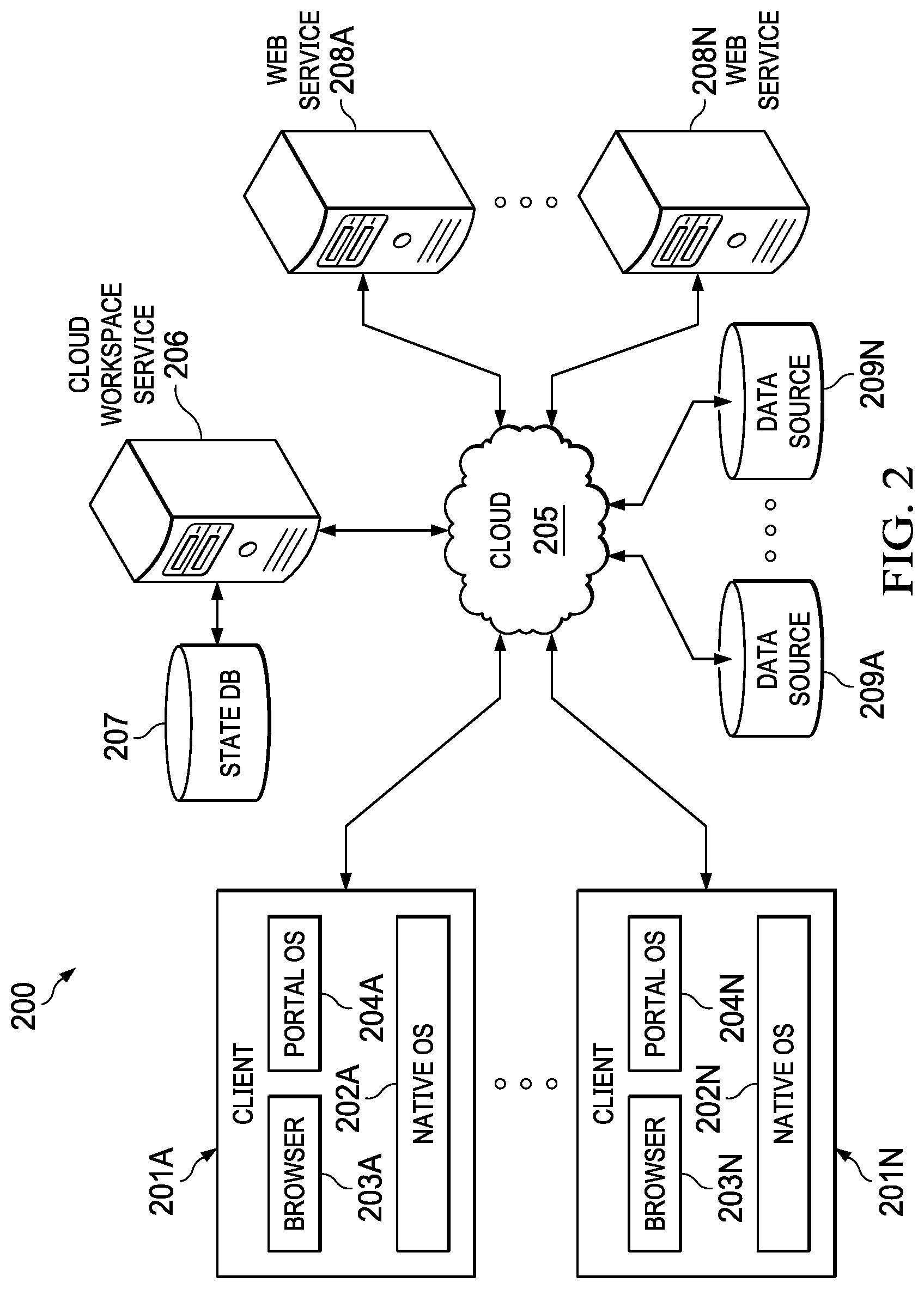 Patent US12321572 Figure 2 – Application management and navigation of web applications in a web-based environment