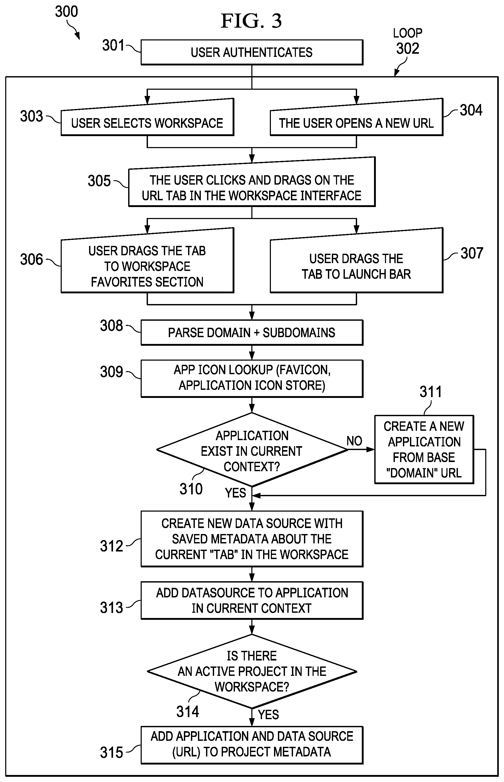 Patent US12321572 Figure 3 – Application management and navigation of web applications in a web-based environment