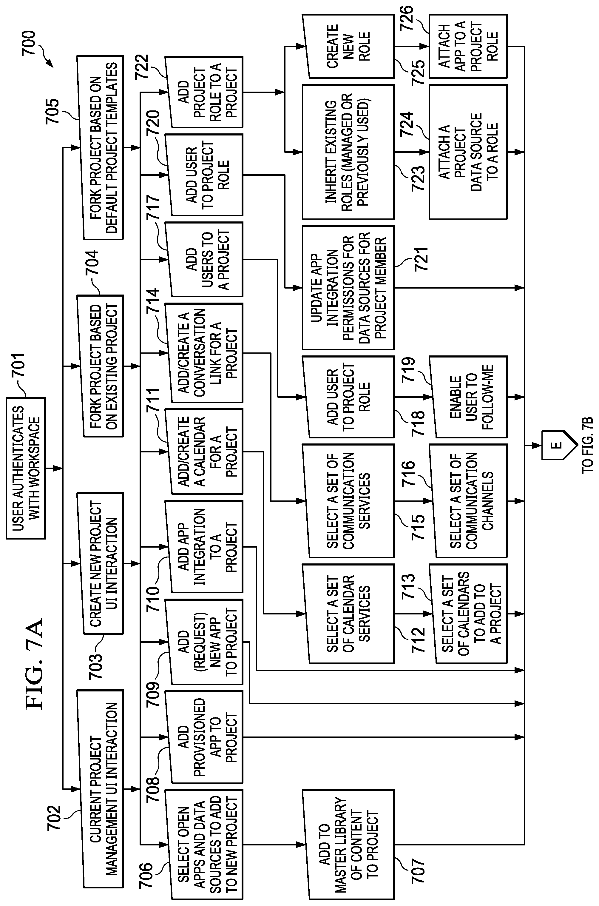 Patent US12321572 Figure 8 – Application management and navigation of web applications in a web-based environment