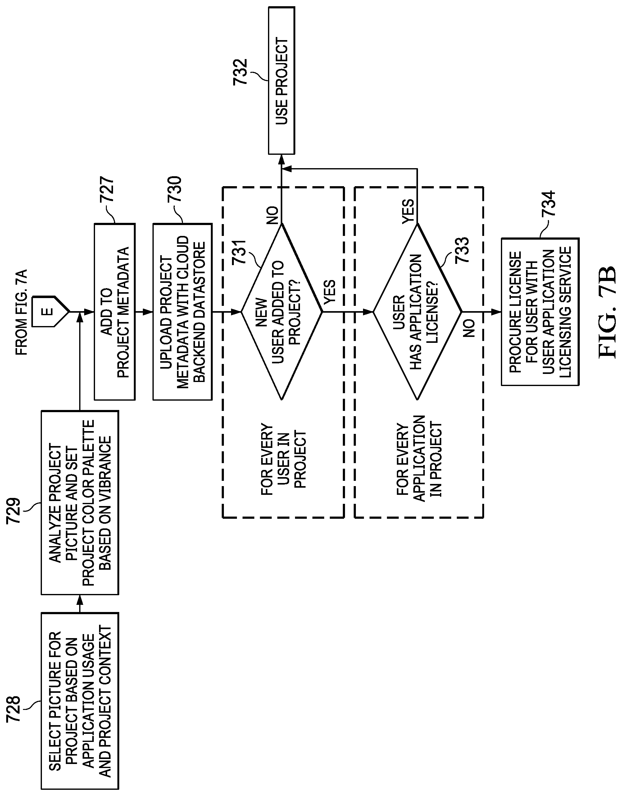 Patent US12321572 Figure 9 – Application management and navigation of web applications in a web-based environment