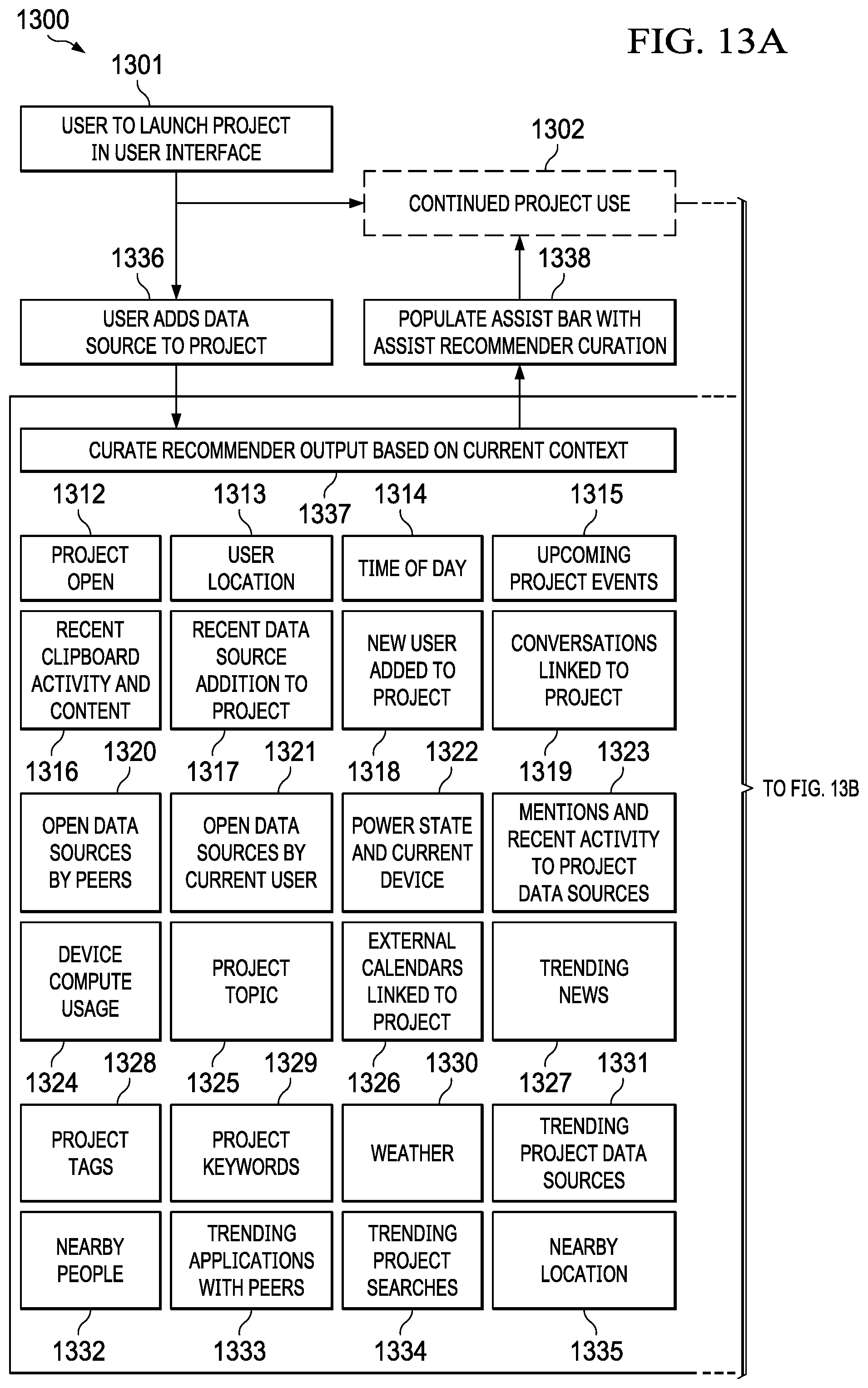 Patent US12321572 Figure 15 – Application management and navigation of web applications in a web-based environment