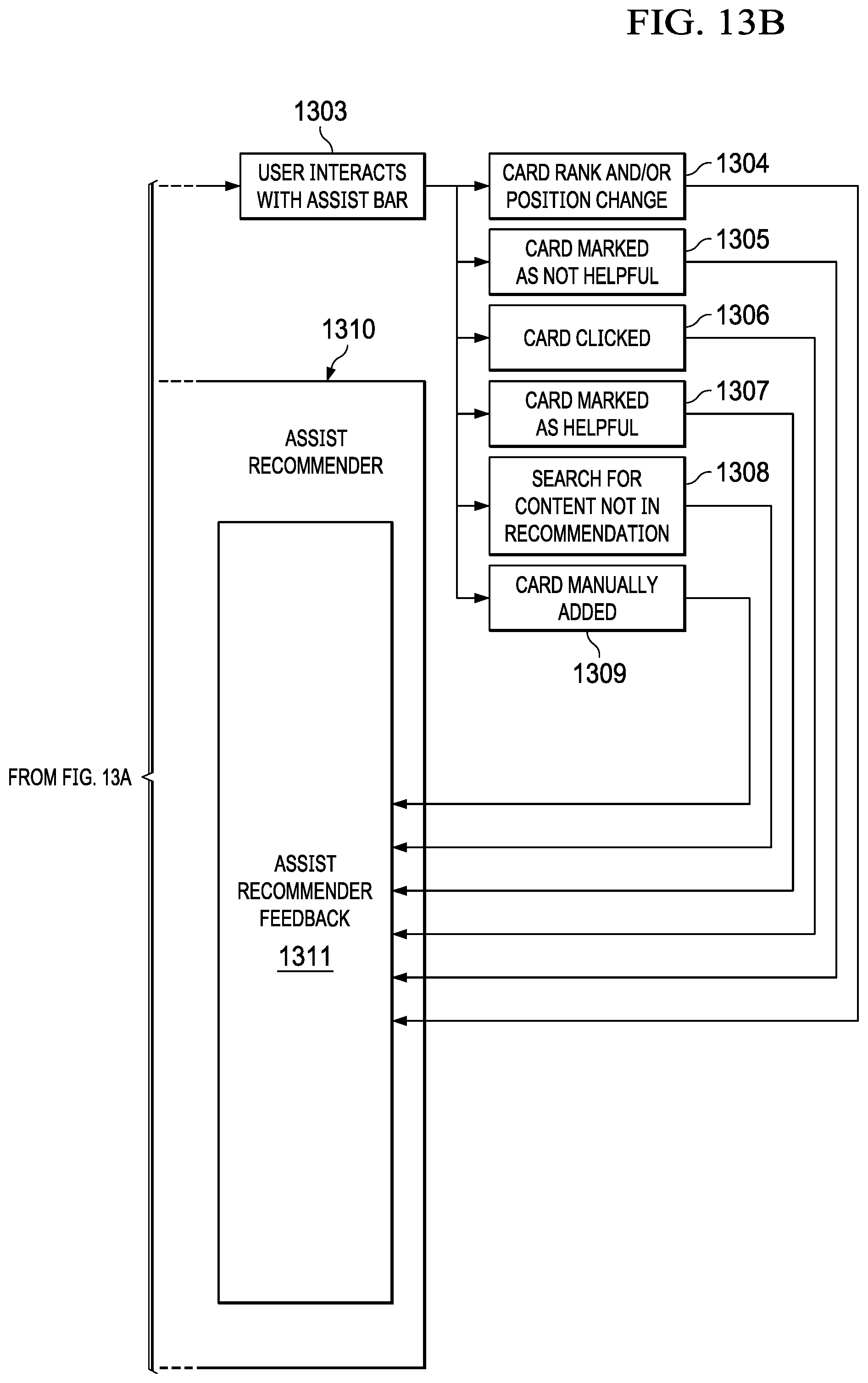 Patent US12321572 Figure 16 – Application management and navigation of web applications in a web-based environment