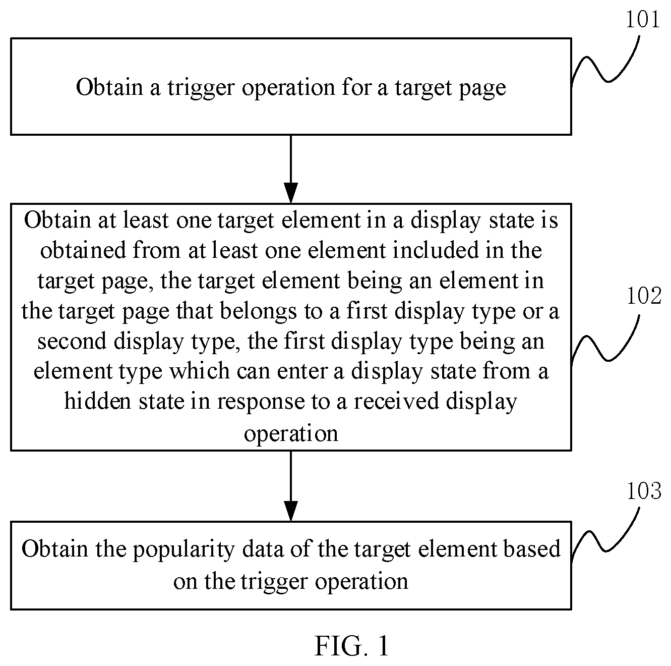 Patent US12321573 — System and method for processing and presenting popularity data — Figure 1
