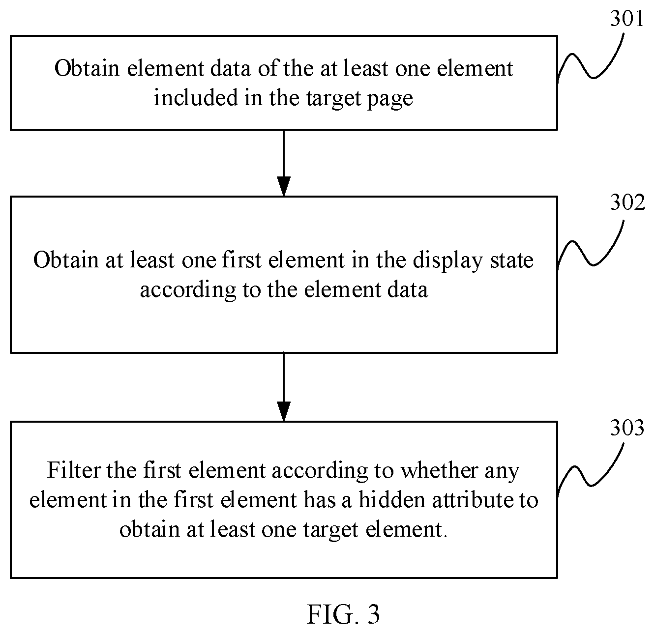 Patent US12321573 Figure 3 – System and method for processing and presenting popularity data