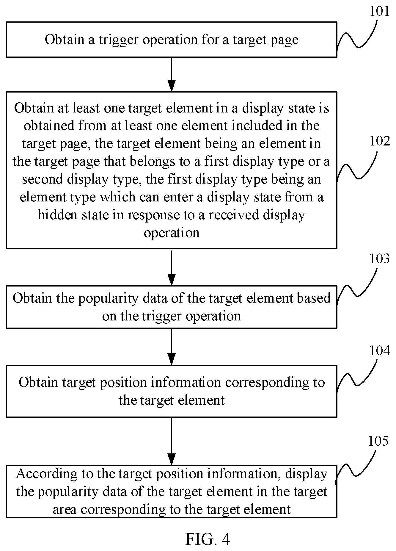Patent US12321573 Figure 4 – System and method for processing and presenting popularity data