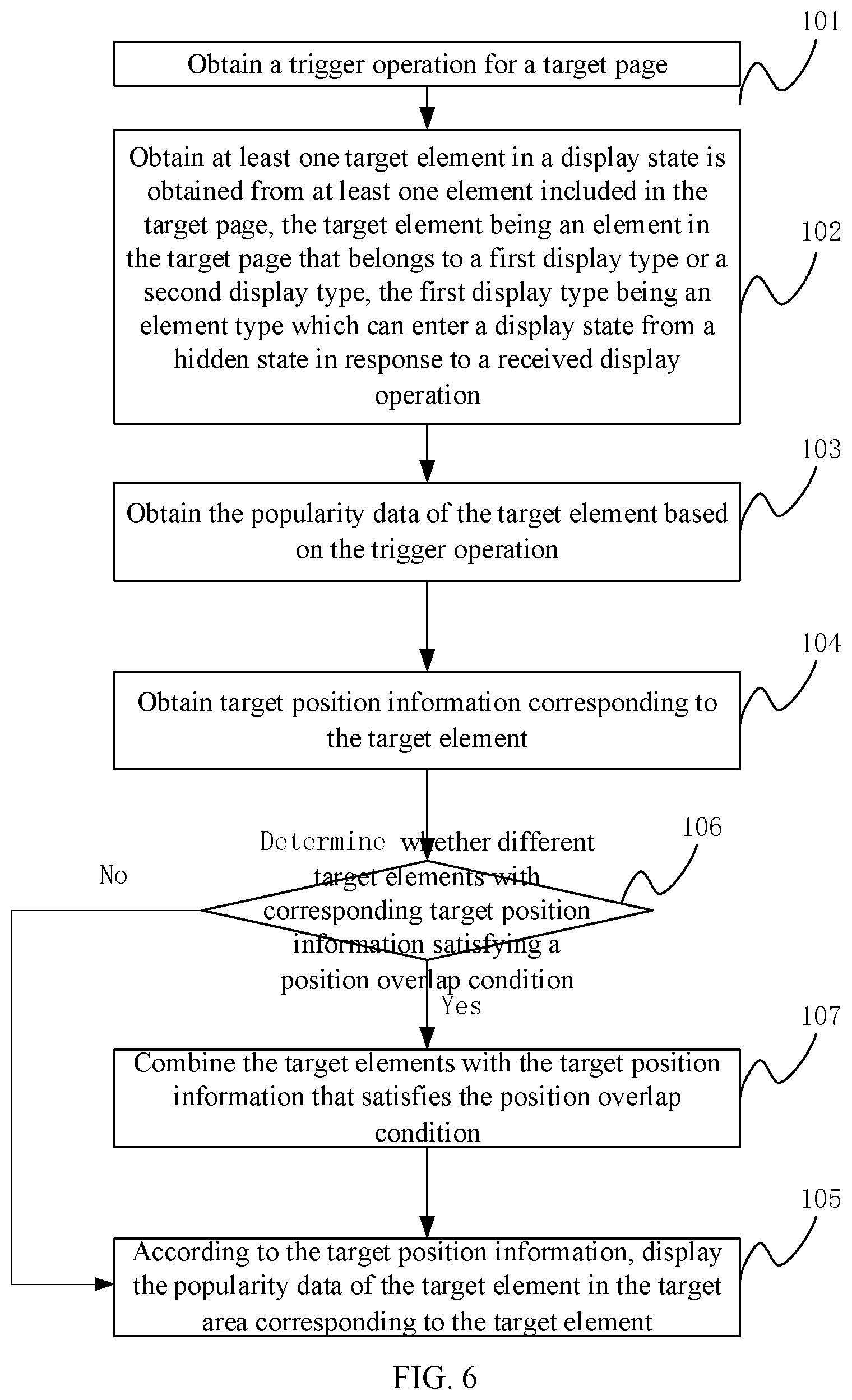 Patent US12321573 Figure 7 – System and method for processing and presenting popularity data
