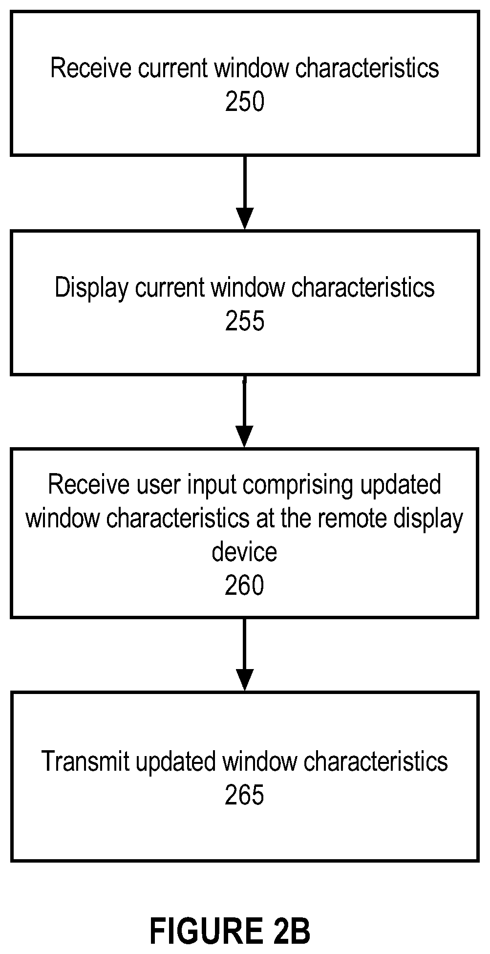Patent US12321575 Figure 3 – Remotely configuring windows displayed on a display device