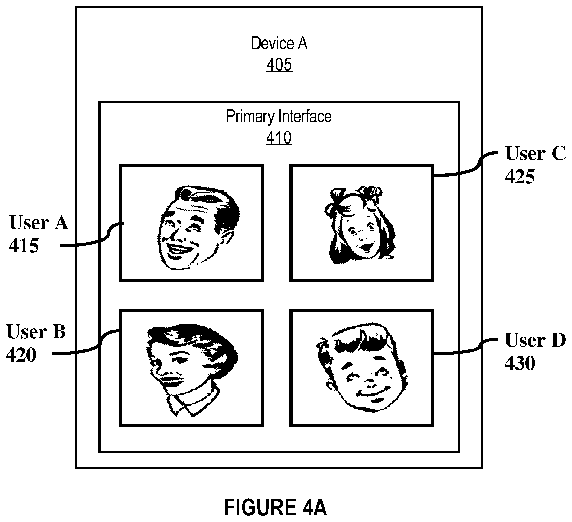 Patent US12321575 Figure 7 – Remotely configuring windows displayed on a display device