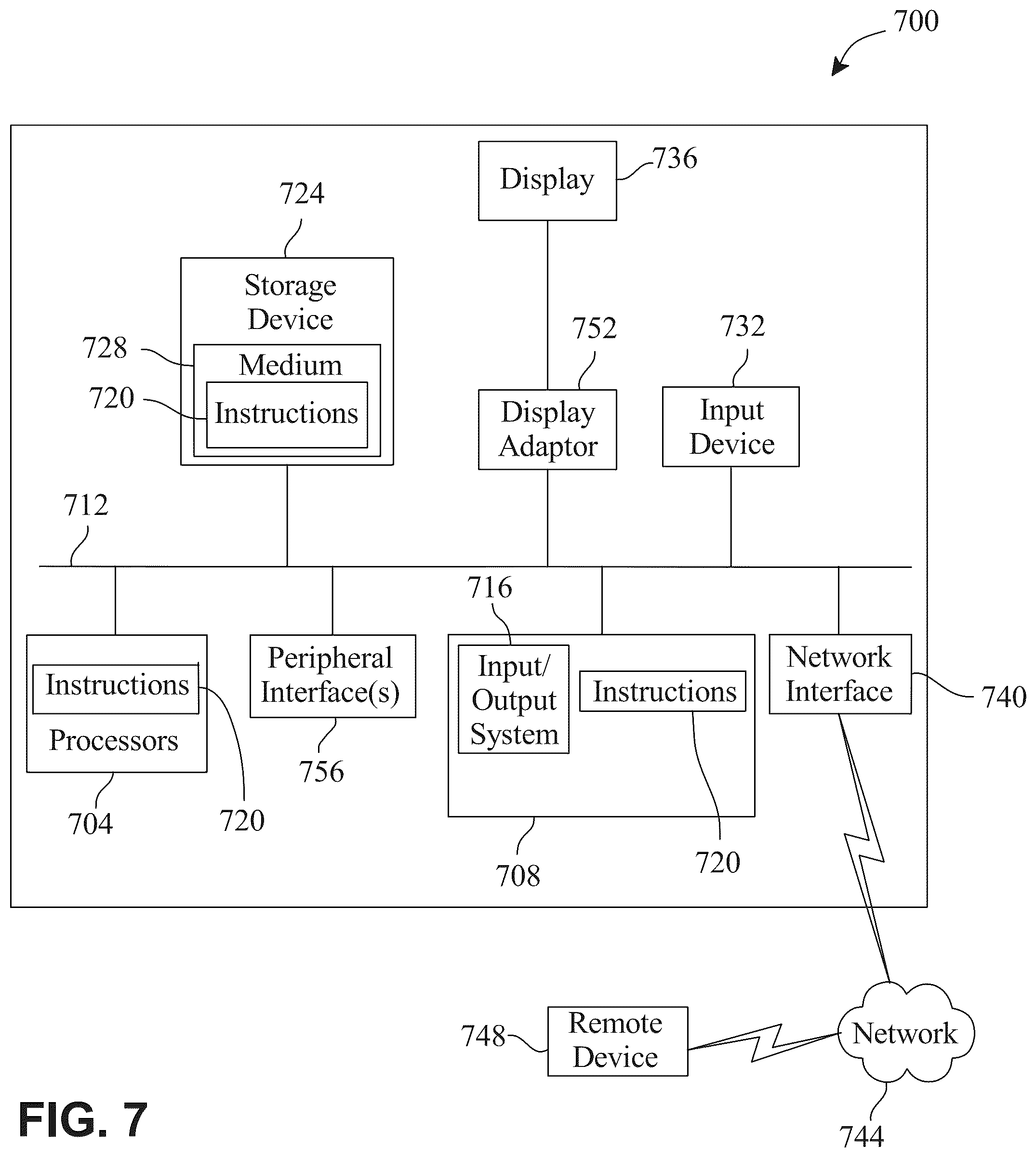 Patent US12321576 Figure 8 – Apparatus and method for determining a command queue as a function of sensor data of a transportation device