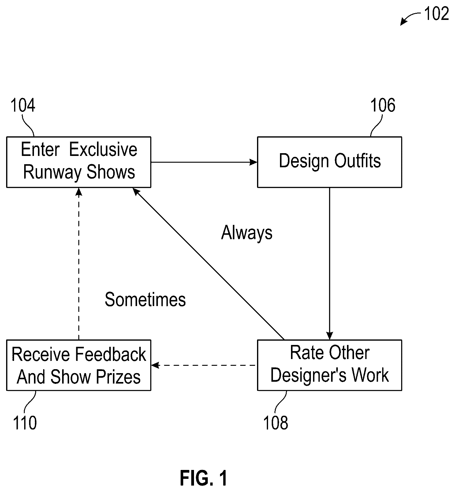 Patent US12321577 Figure 1 – Avatar customization system