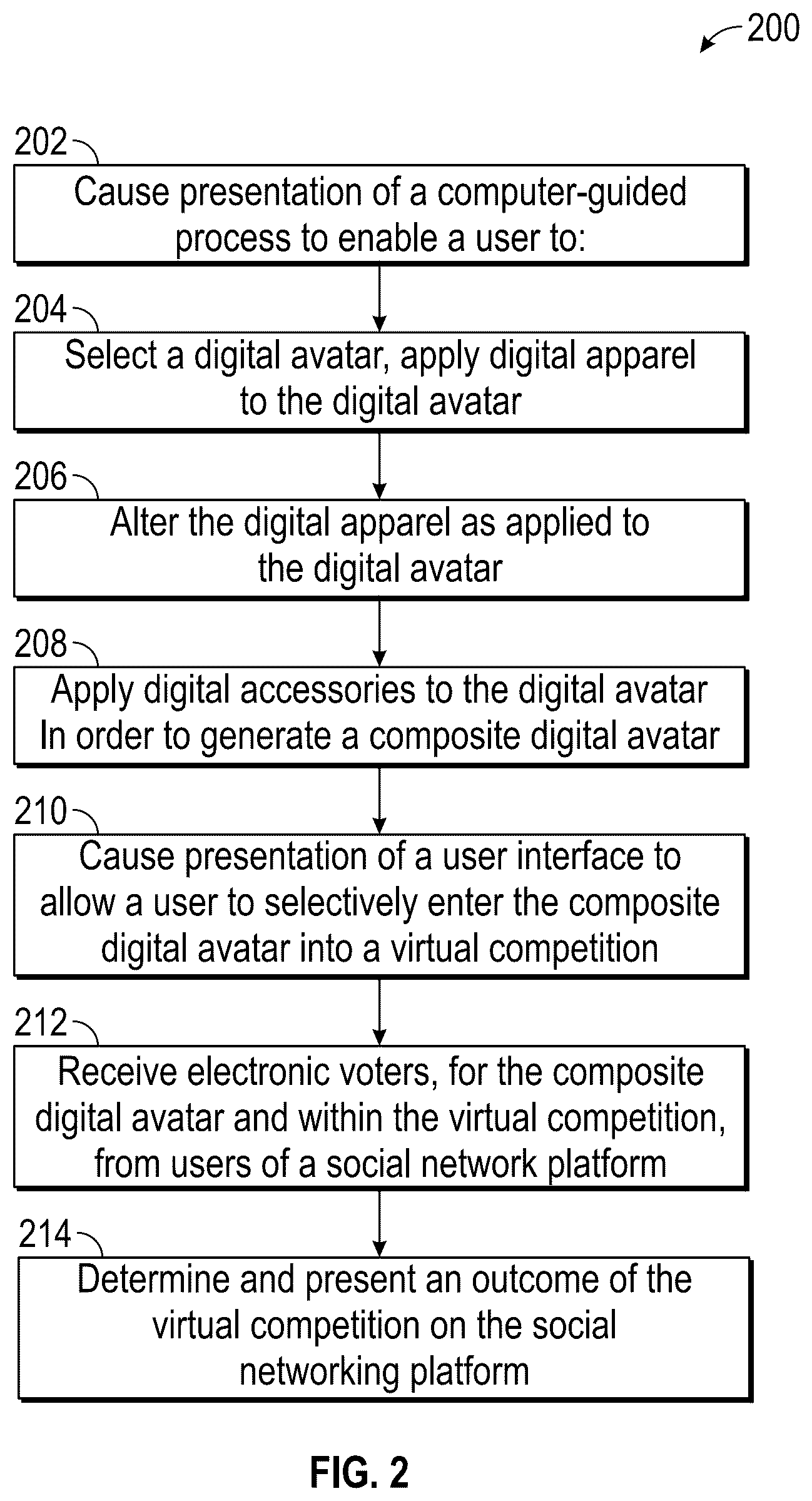 Patent US12321577 Figure 2 – Avatar customization system