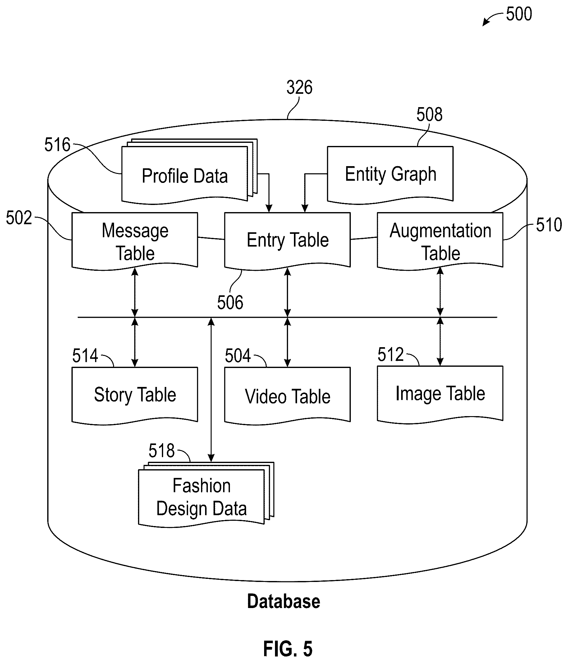Patent US12321577 Figure 5 – Avatar customization system