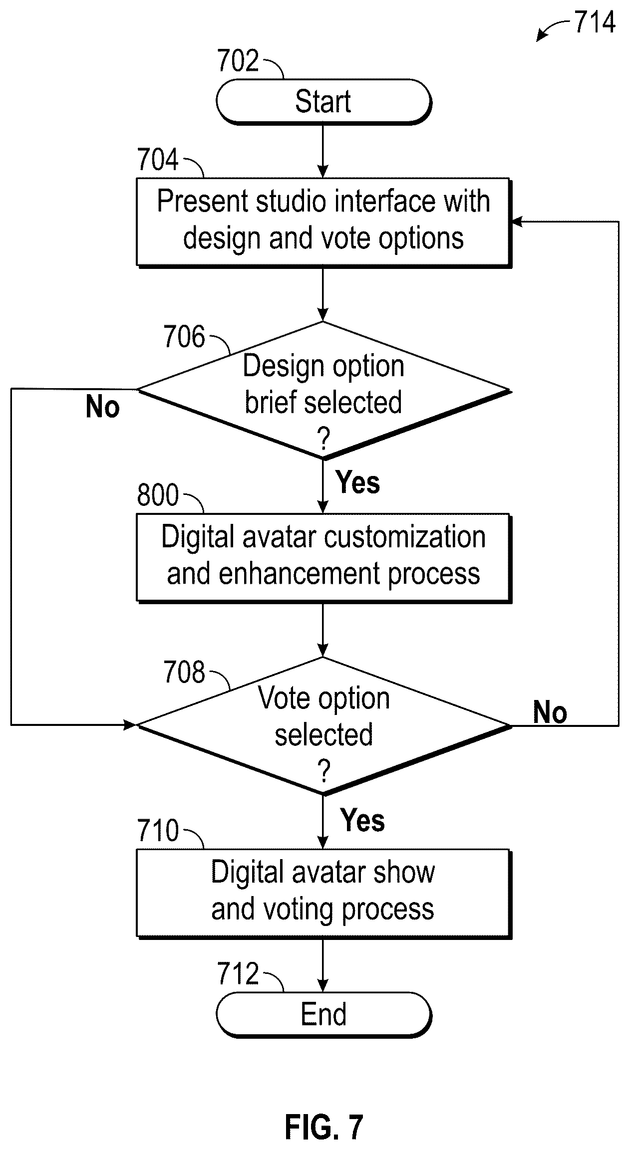 Patent US12321577 Figure 7 – Avatar customization system