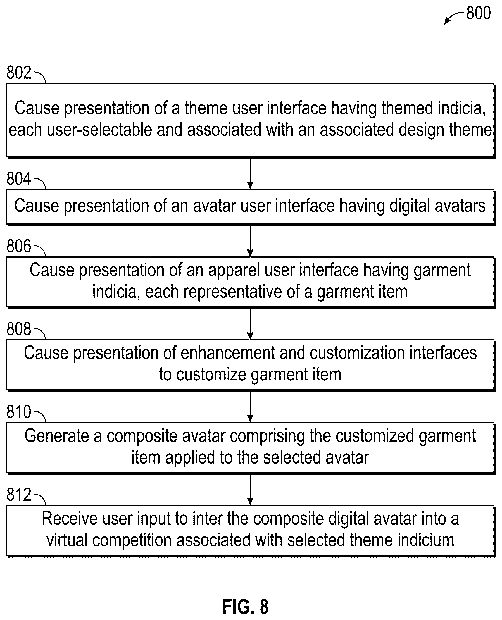 Patent US12321577 Figure 8 – Avatar customization system