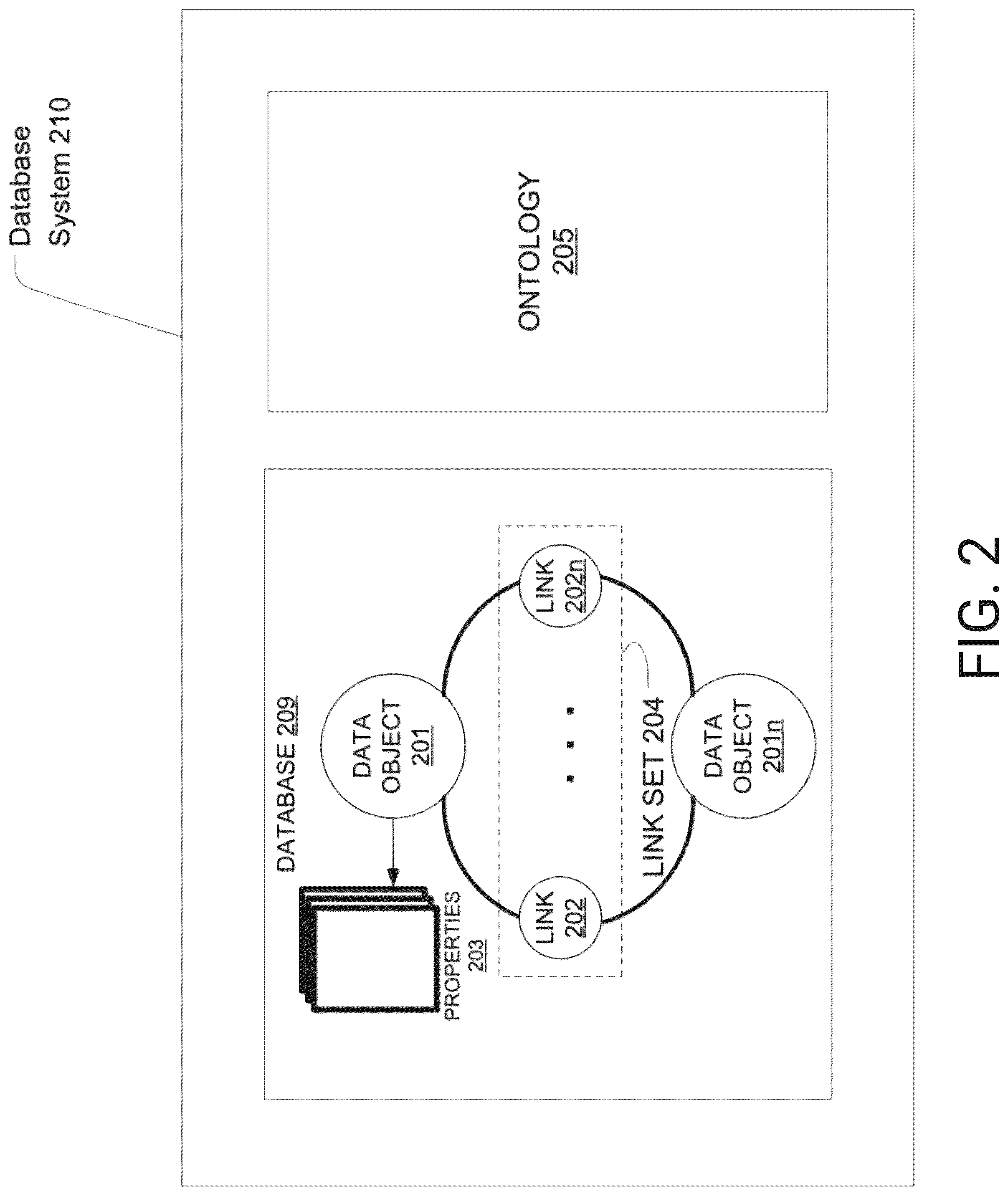 Patent US12321578 Figure 3 – Enhanced techniques for building user interfaces