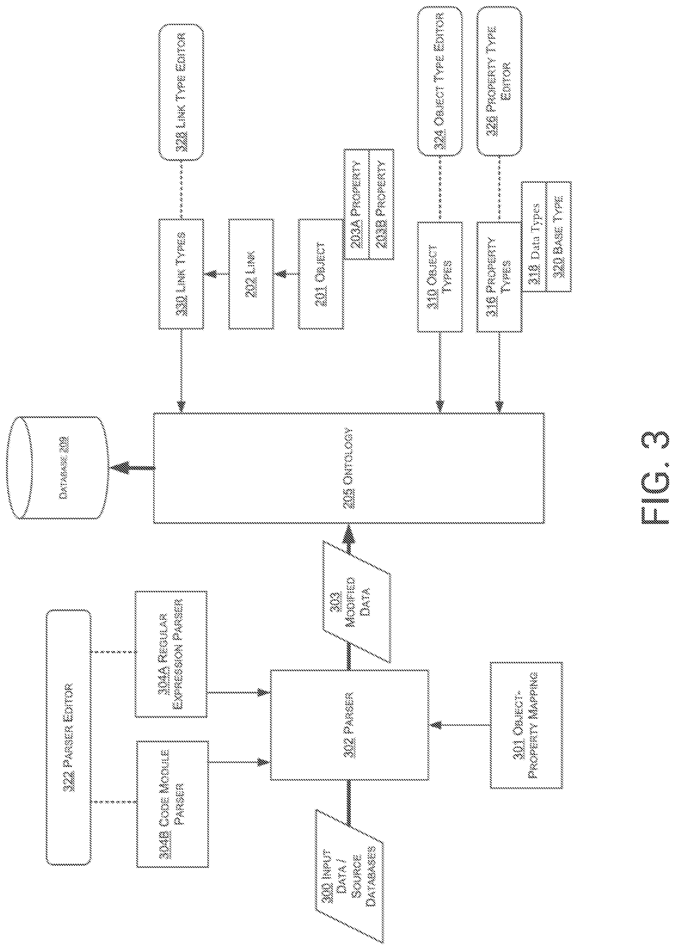 Patent US12321578 Figure 4 – Enhanced techniques for building user interfaces