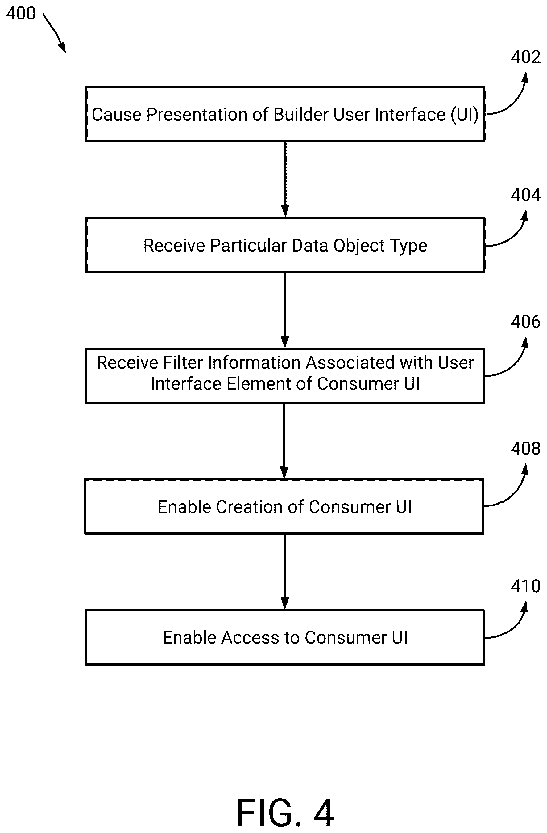 Patent US12321578 Figure 5 – Enhanced techniques for building user interfaces