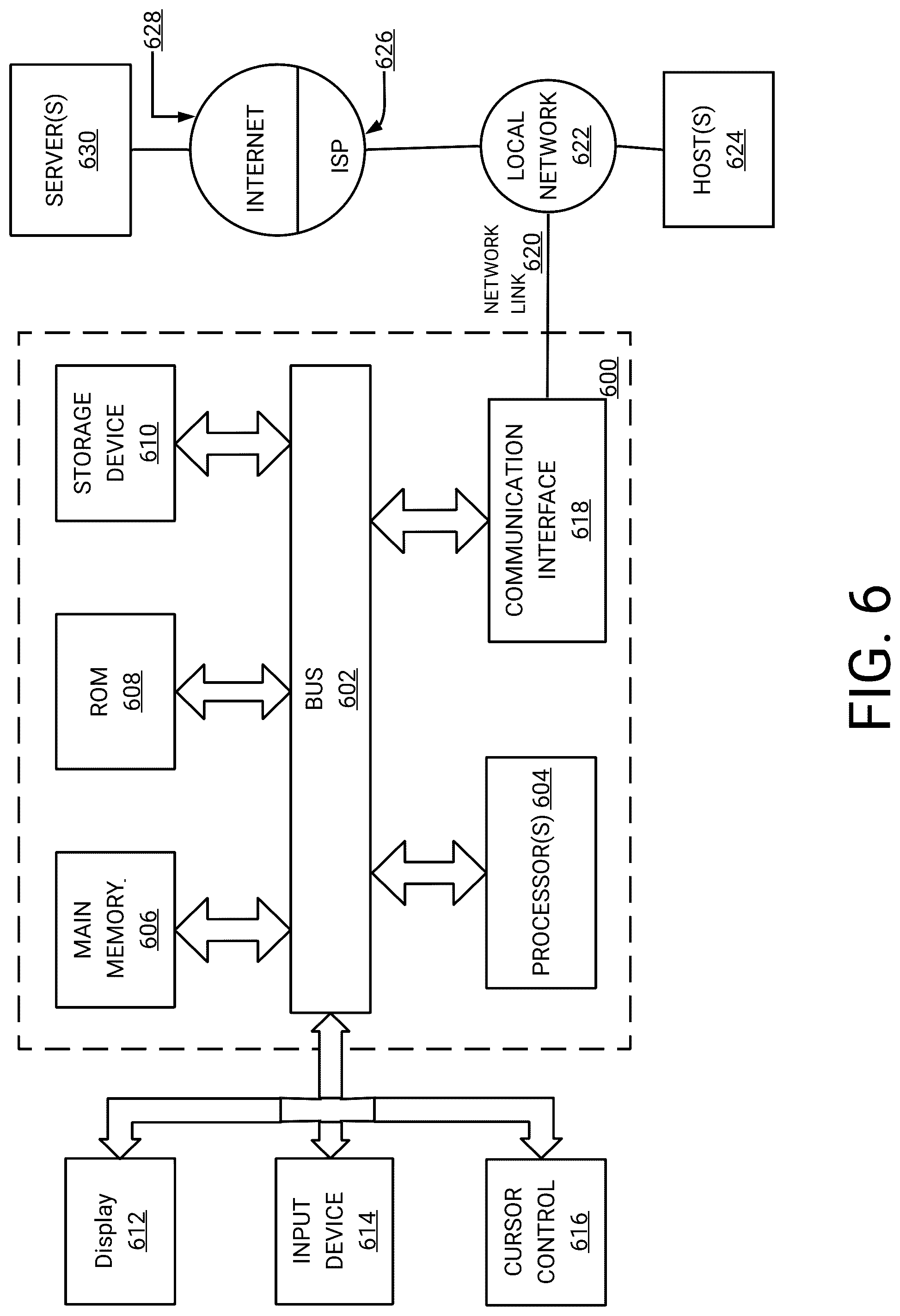 Patent US12321578 Figure 10 – Enhanced techniques for building user interfaces