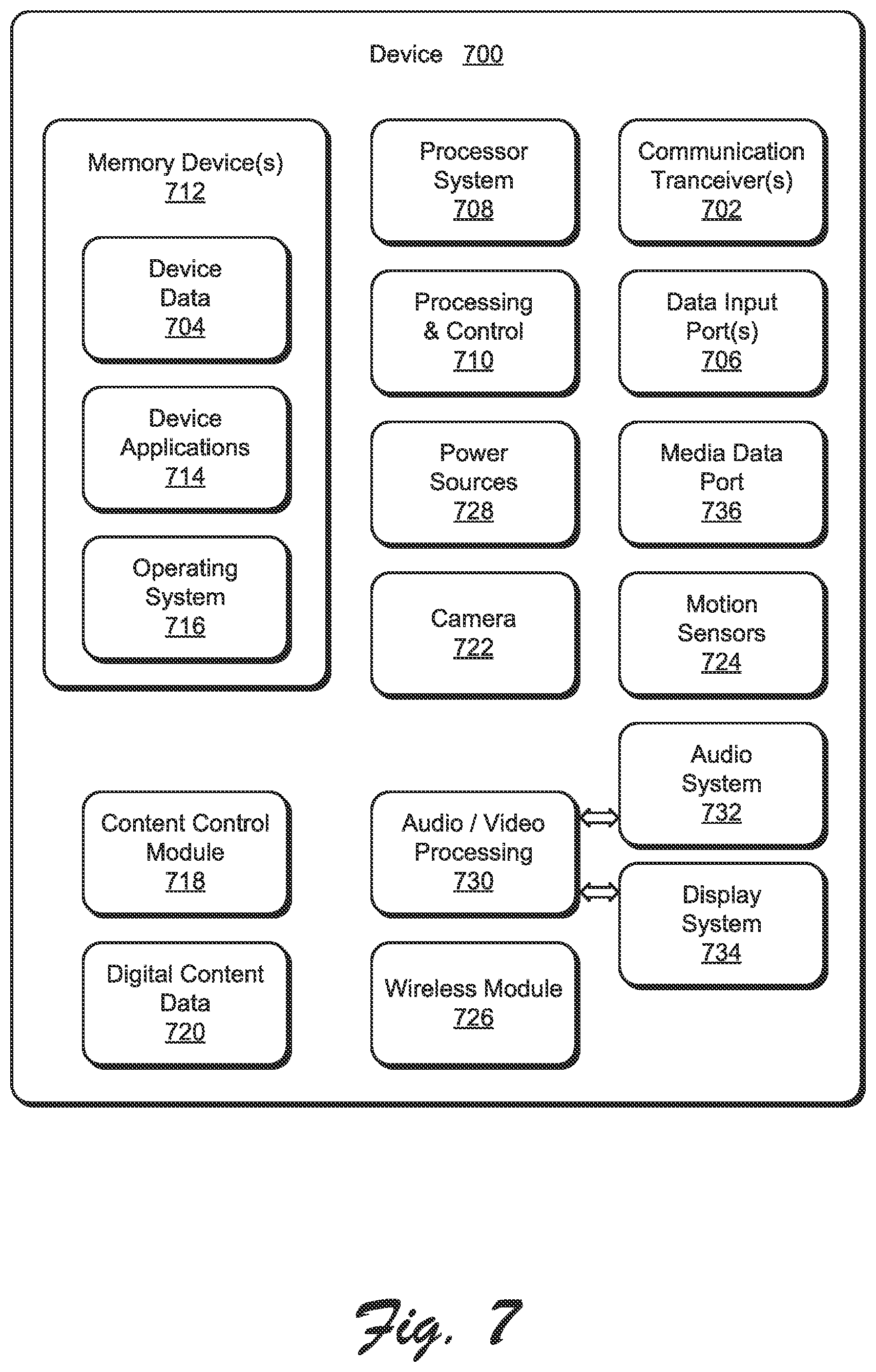 Patent US12321579 Figure 9 – Guidance image generation for a mobile device
