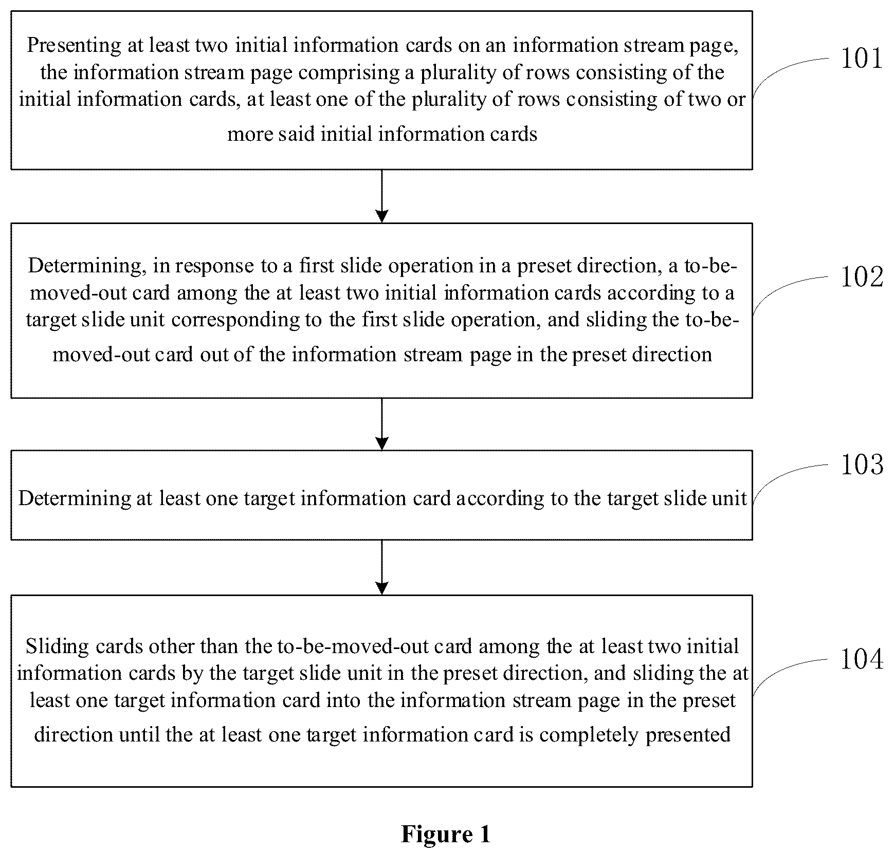 Patent US12321581 Figure 1 – Information display method and apparatus, device, and medium