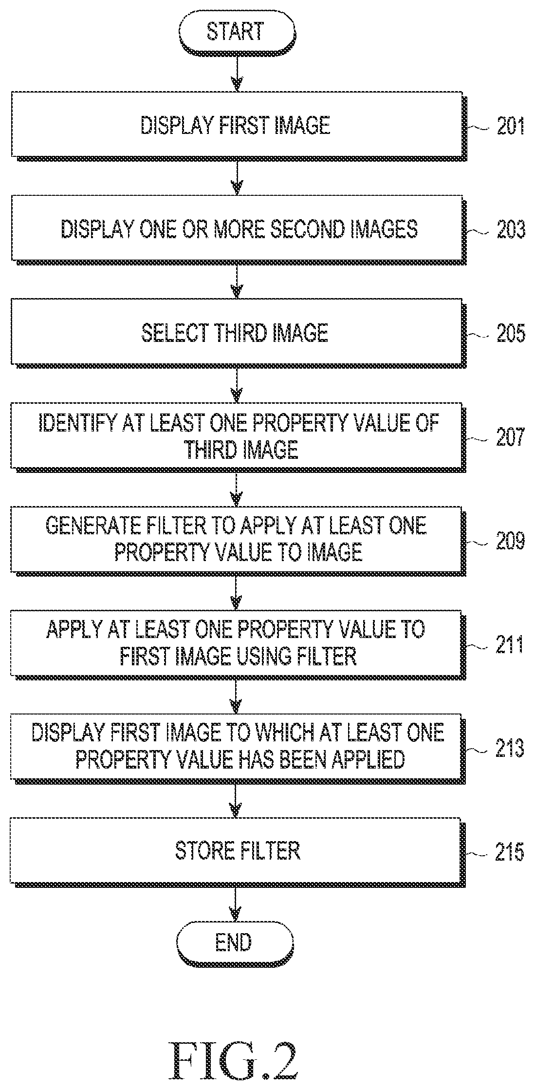 Patent US12321582 Figure 2 – Method for providing filter and electronic device supporting the same