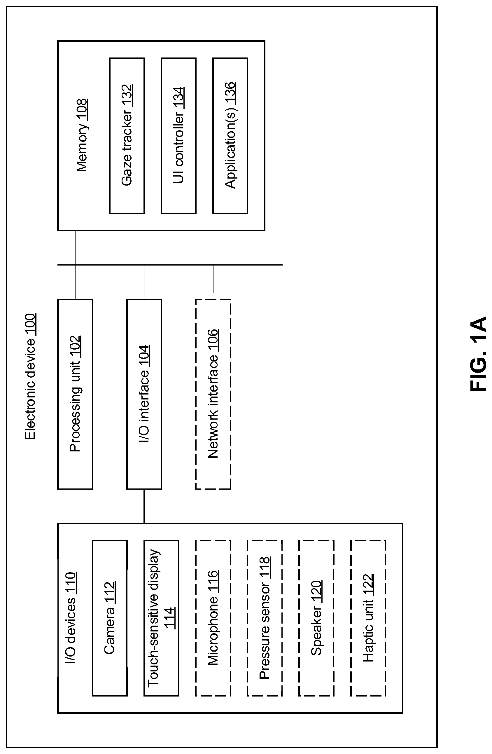 Patent US12321585 Figure 1 – Methods and devices for interactions using combination gaze and touch inputs