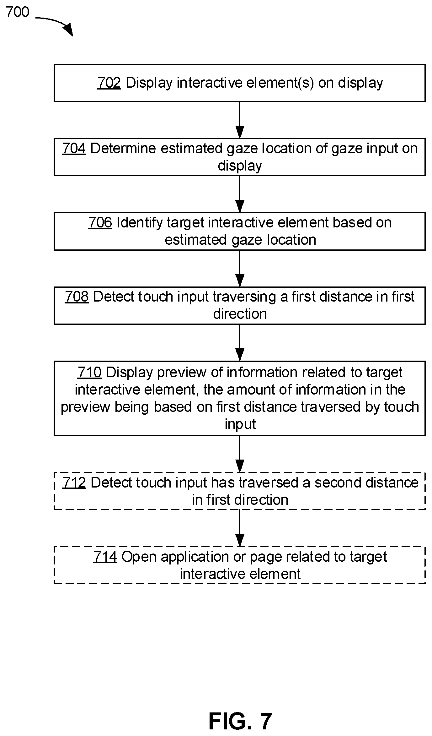 Patent US12321585 Figure 8 – Methods and devices for interactions using combination gaze and touch inputs