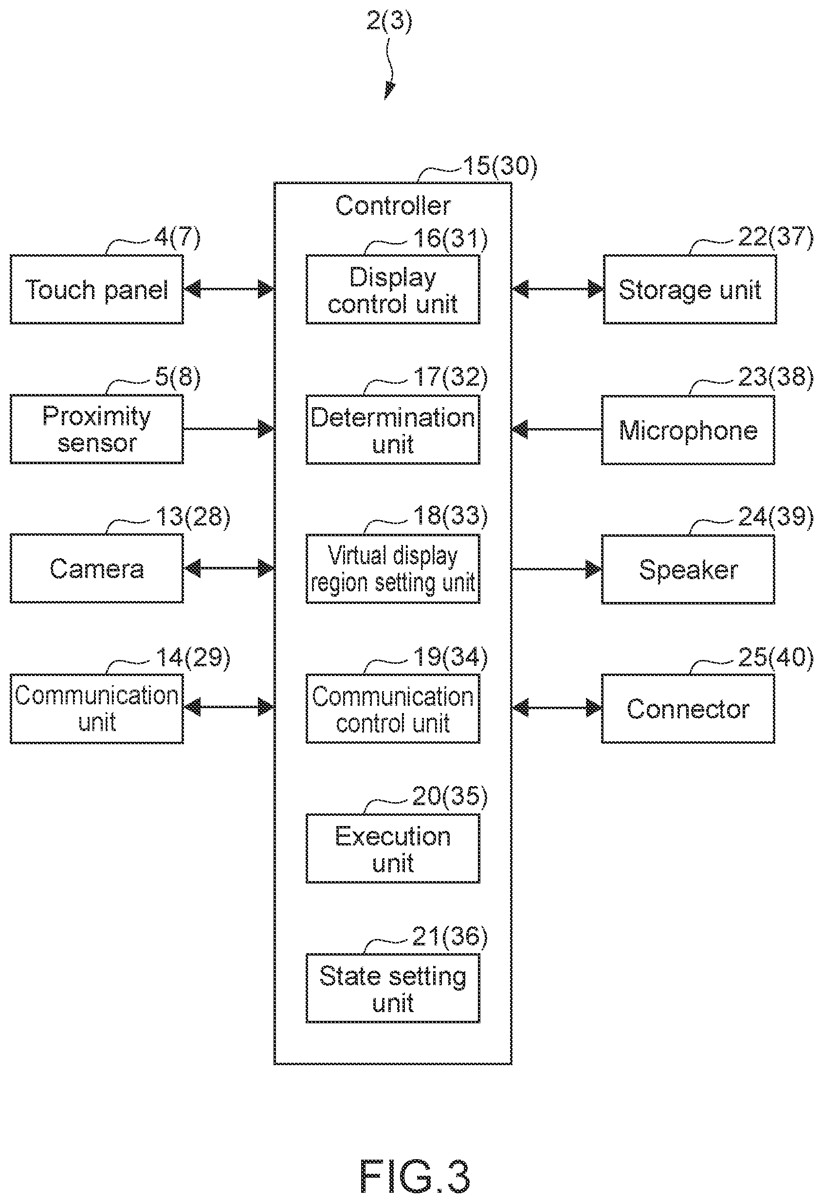 Patent US12321588 Figure 3 – Display device, display system, and display method