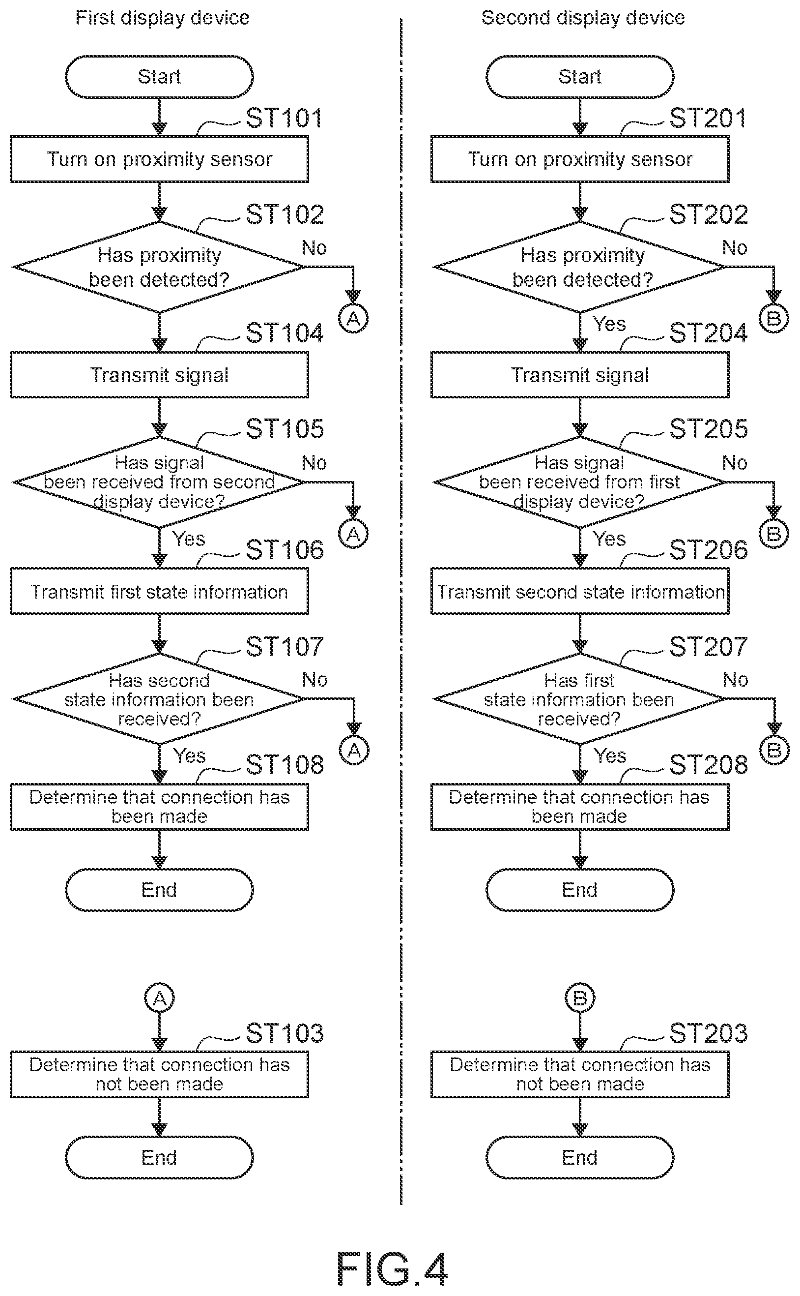 Patent US12321588 Figure 4 – Display device, display system, and display method