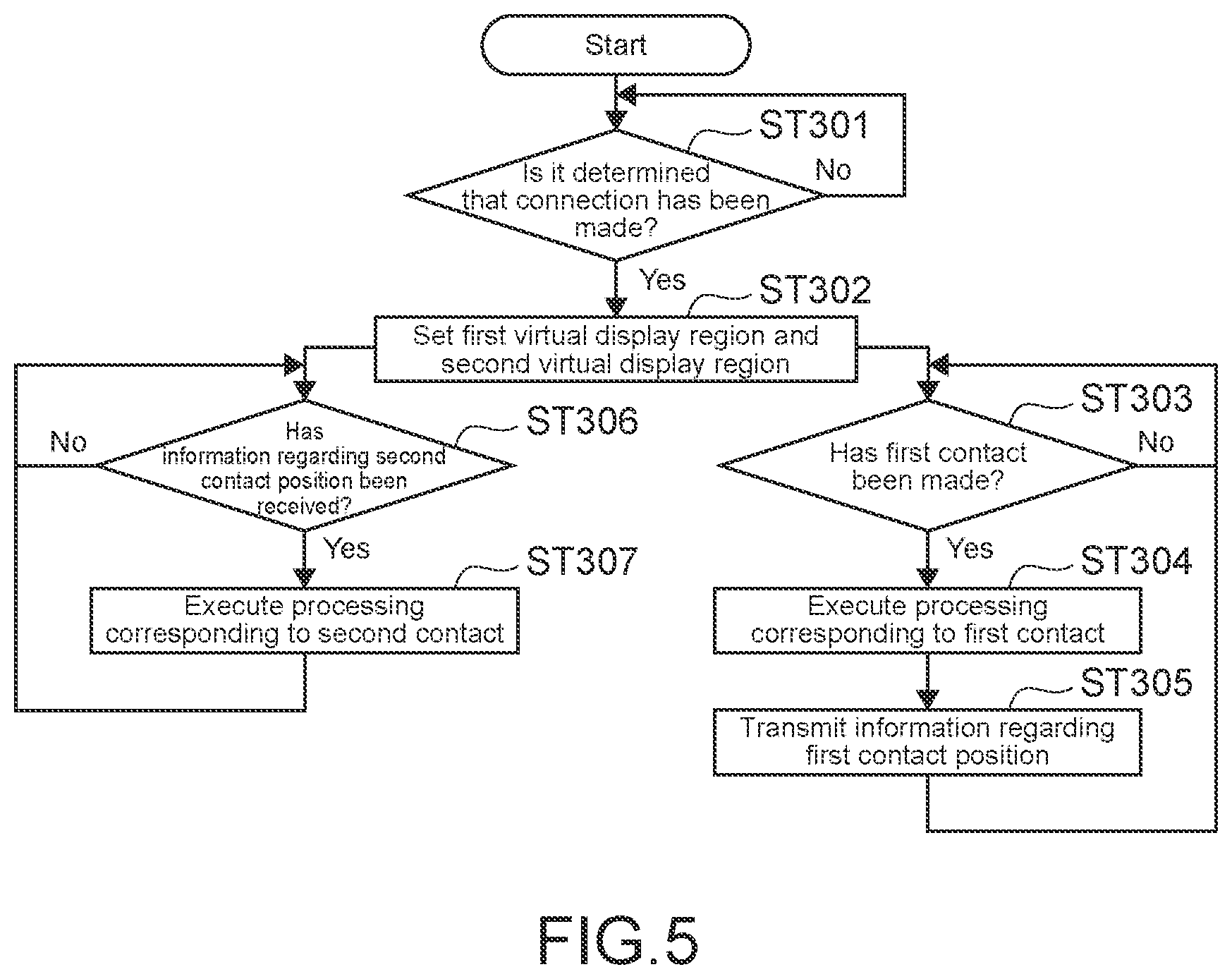 Patent US12321588 Figure 5 – Display device, display system, and display method