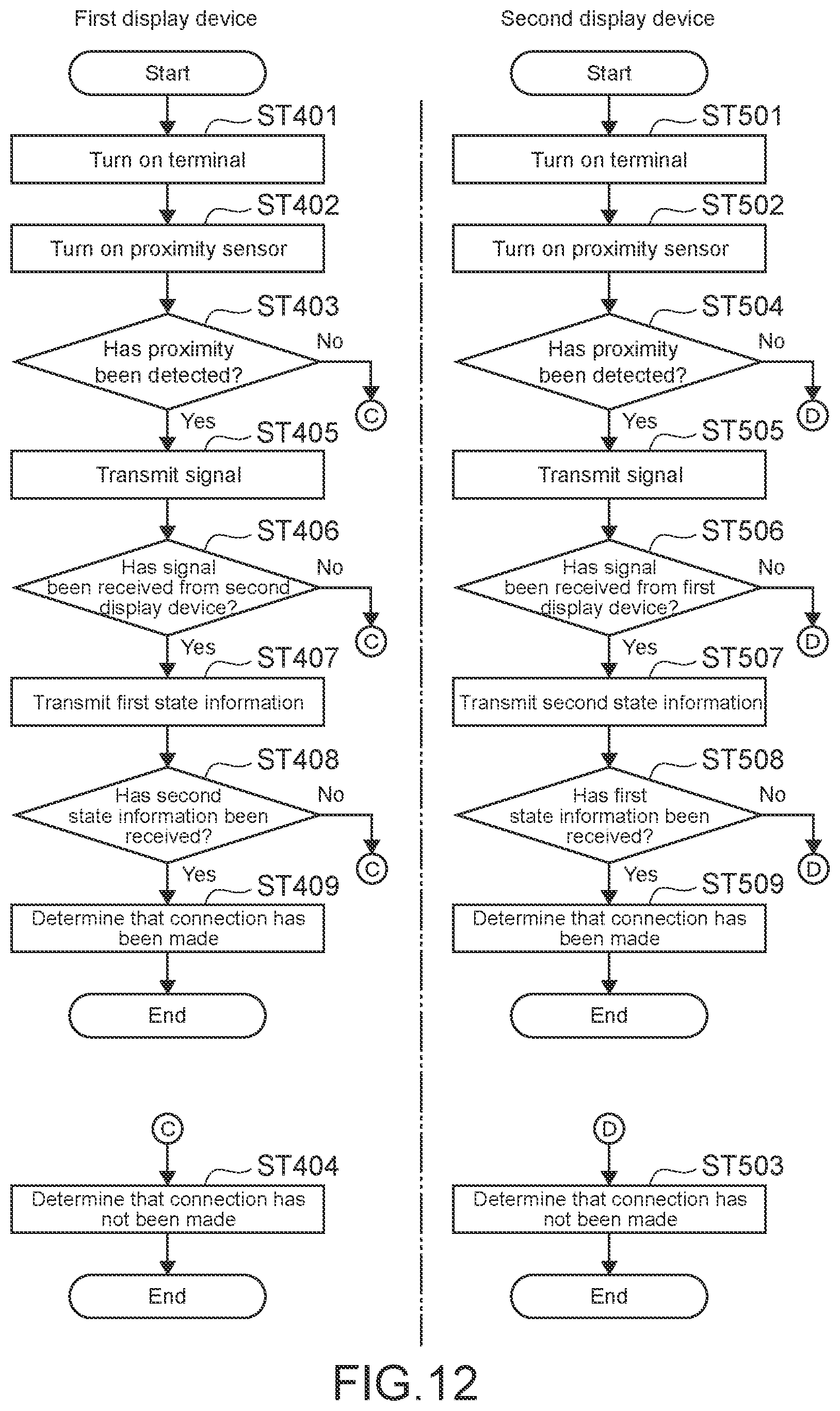Patent US12321588 Figure 12 – Display device, display system, and display method