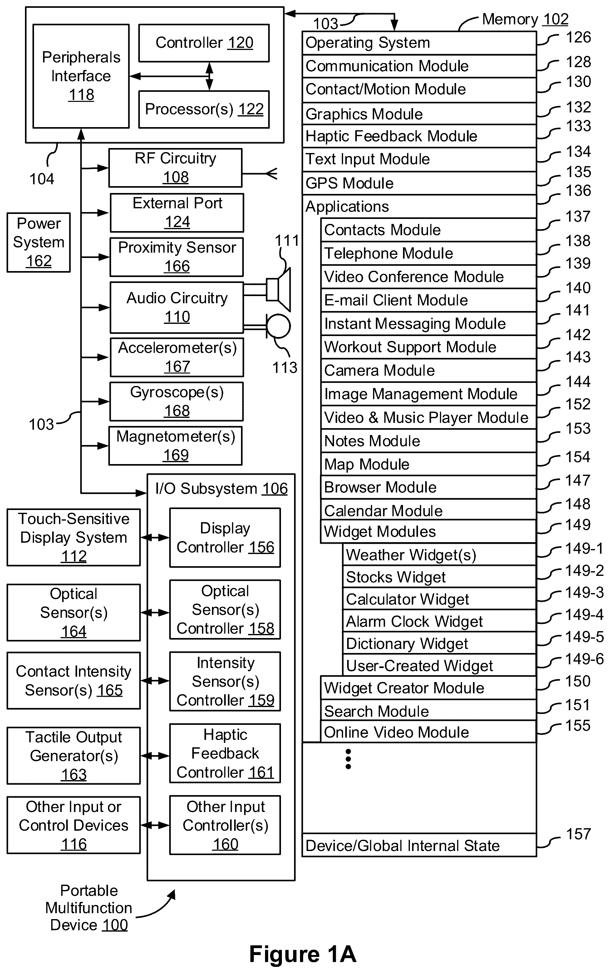 Patent US12321589 Figure 1 – Device, method, and graphical user interface for annotating content