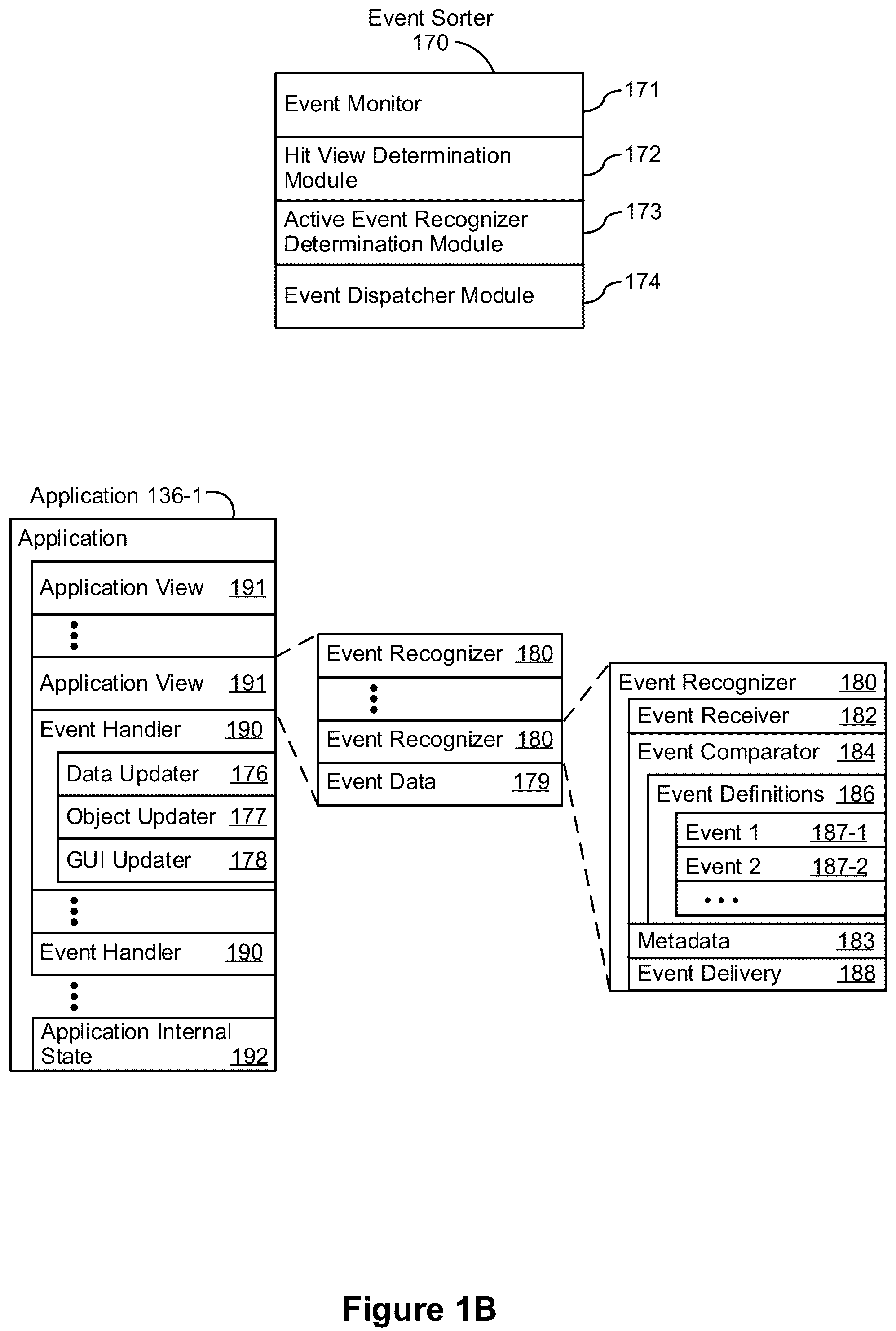 Patent US12321589 Figure 2 – Device, method, and graphical user interface for annotating content