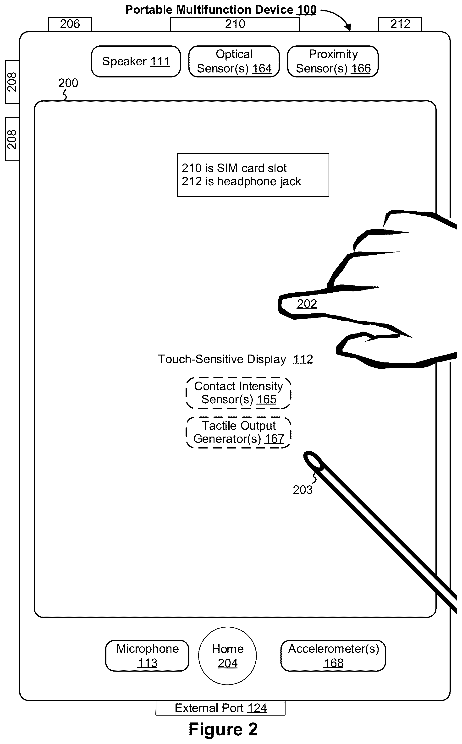 Patent US12321589 Figure 3 – Device, method, and graphical user interface for annotating content