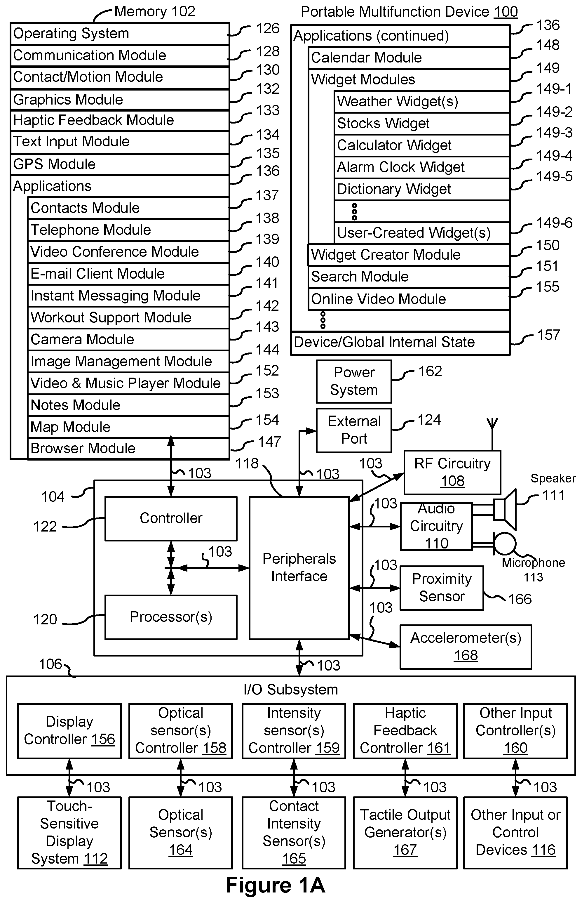 Patent US12321590 Figure 1 – Devices and methods for integrating video with user interface navigation