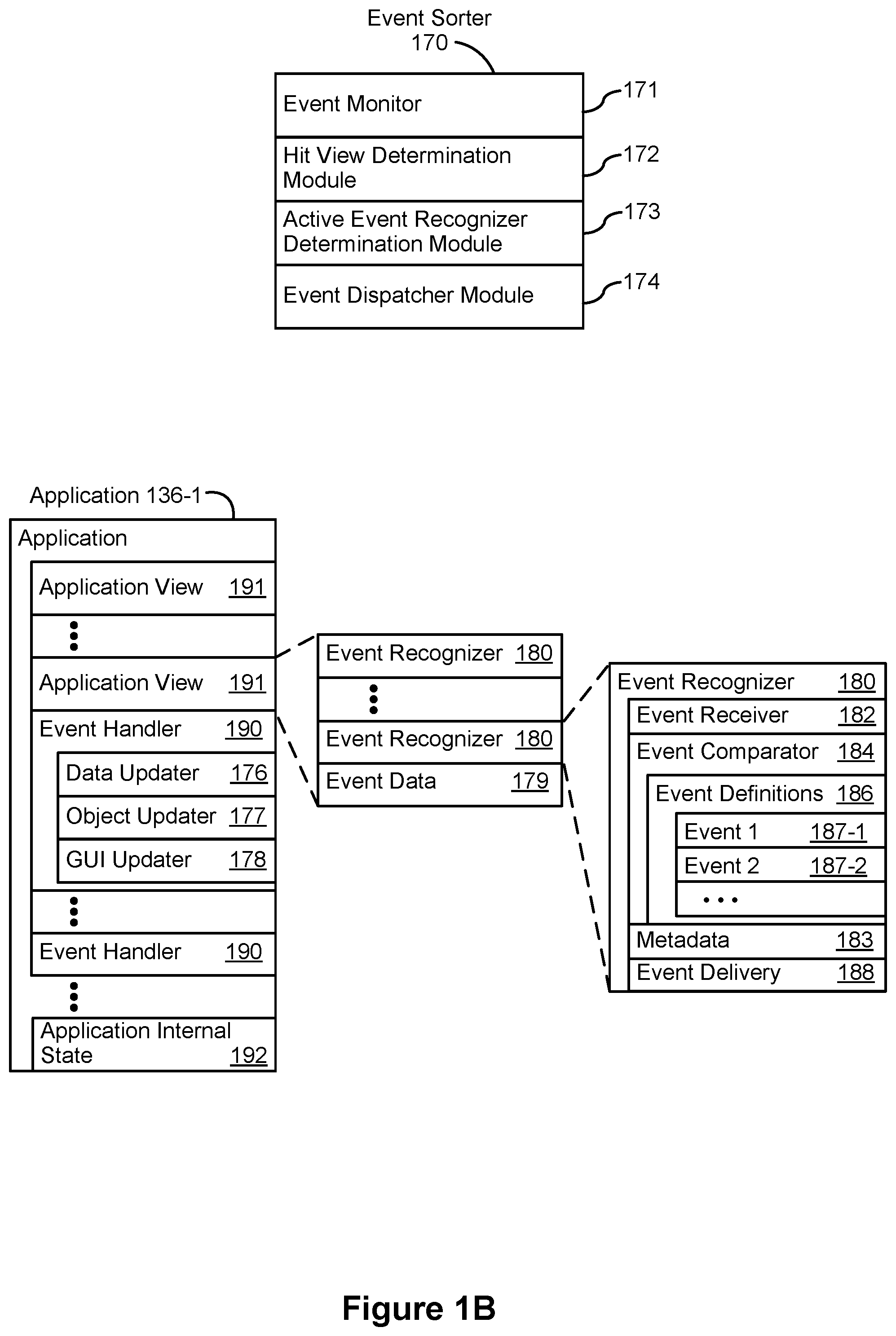 Patent US12321590 Figure 2 – Devices and methods for integrating video with user interface navigation