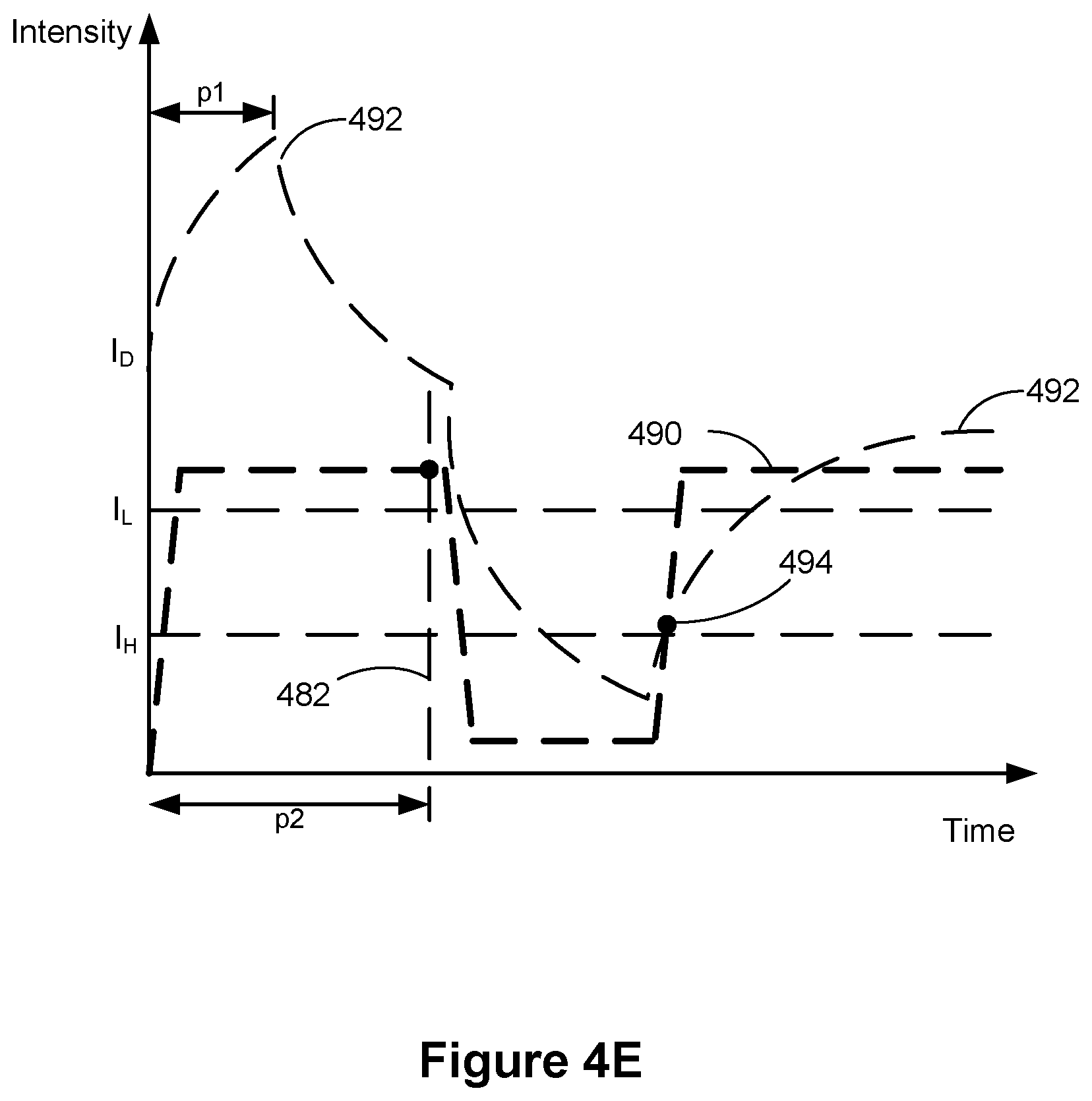 Patent US12321590 Figure 9 – Devices and methods for integrating video with user interface navigation