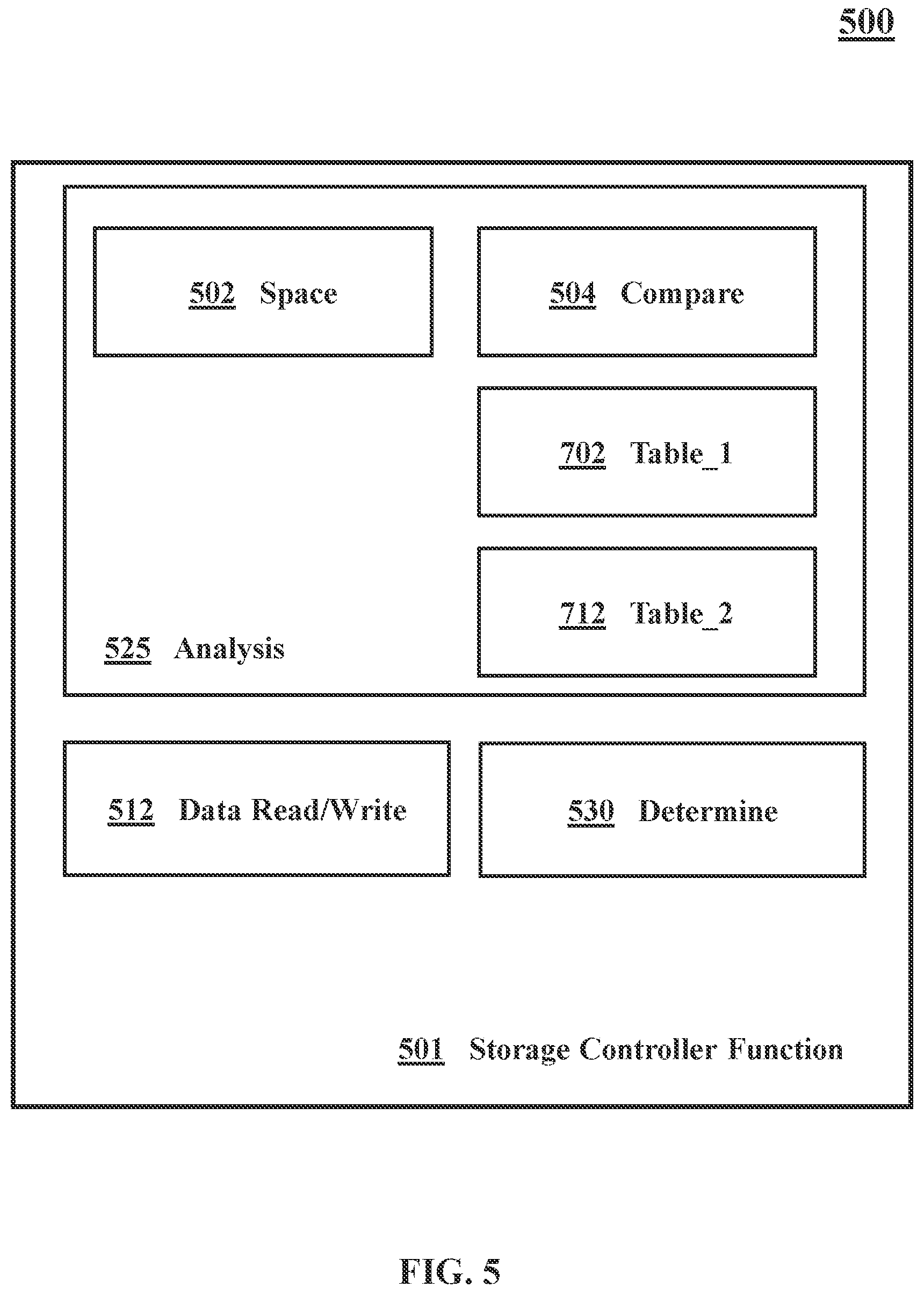 Patent US12321591 Figure 5 – Storage data copies with differing compression algorithms