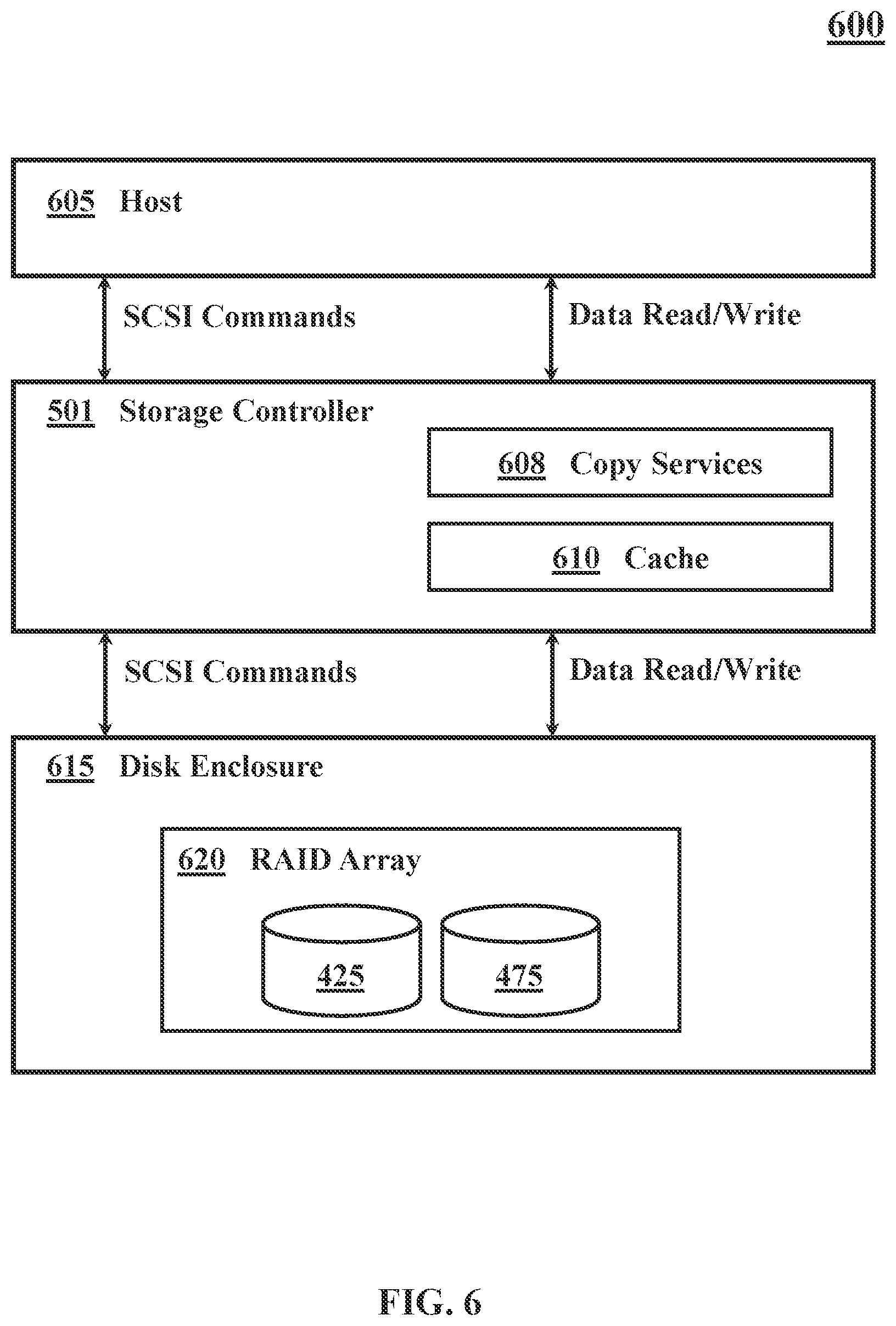Patent US12321591 Figure 6 – Storage data copies with differing compression algorithms