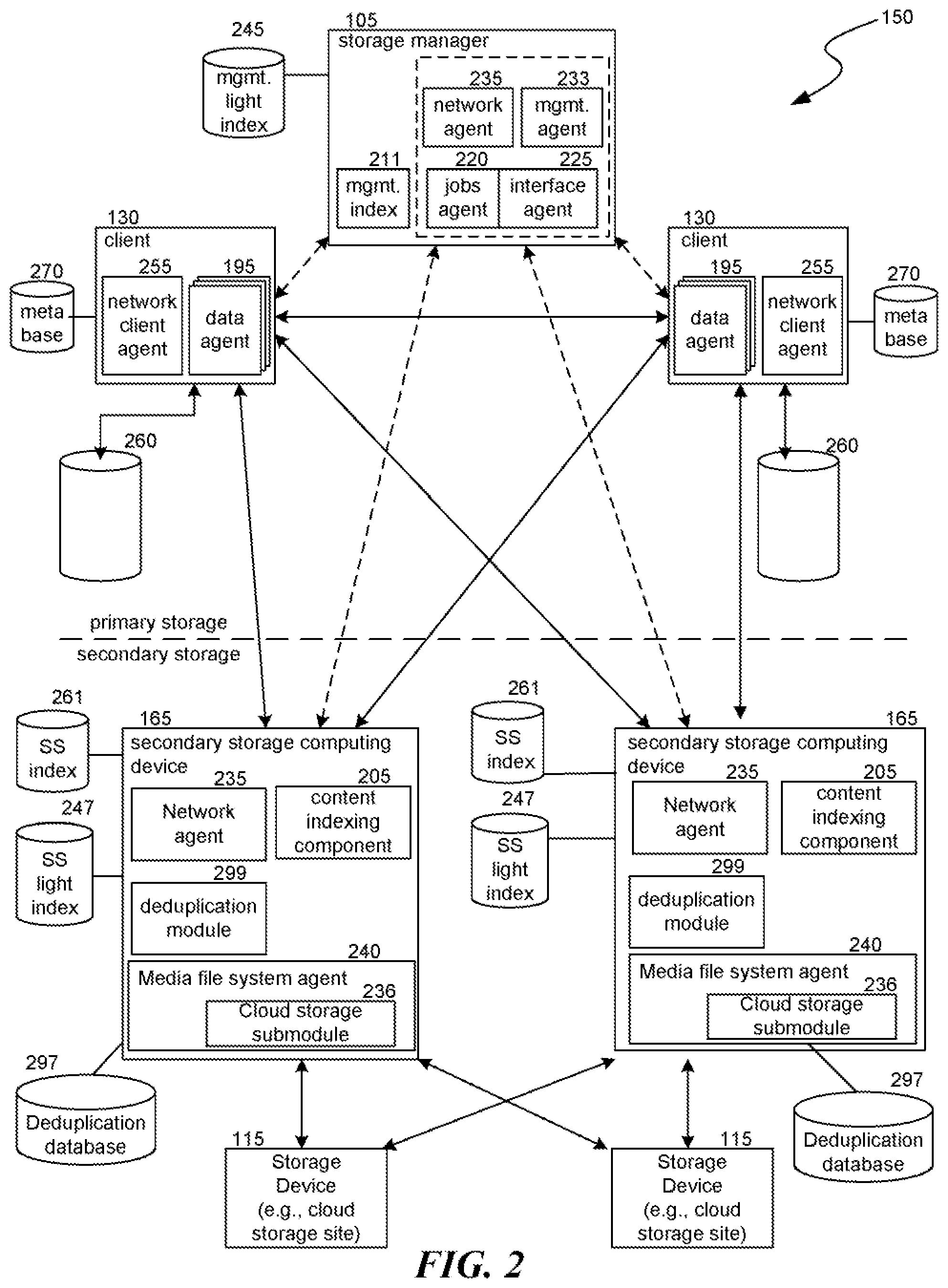 Patent US12321592 Figure 2 – Data object store and server for a cloud storage environment