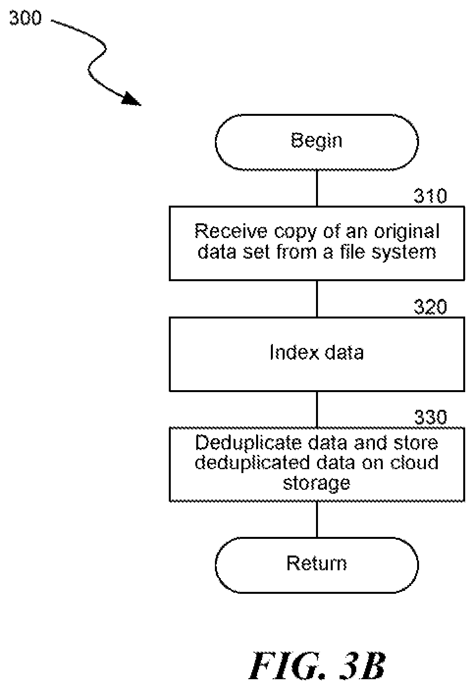 Patent US12321592 Figure 4 – Data object store and server for a cloud storage environment
