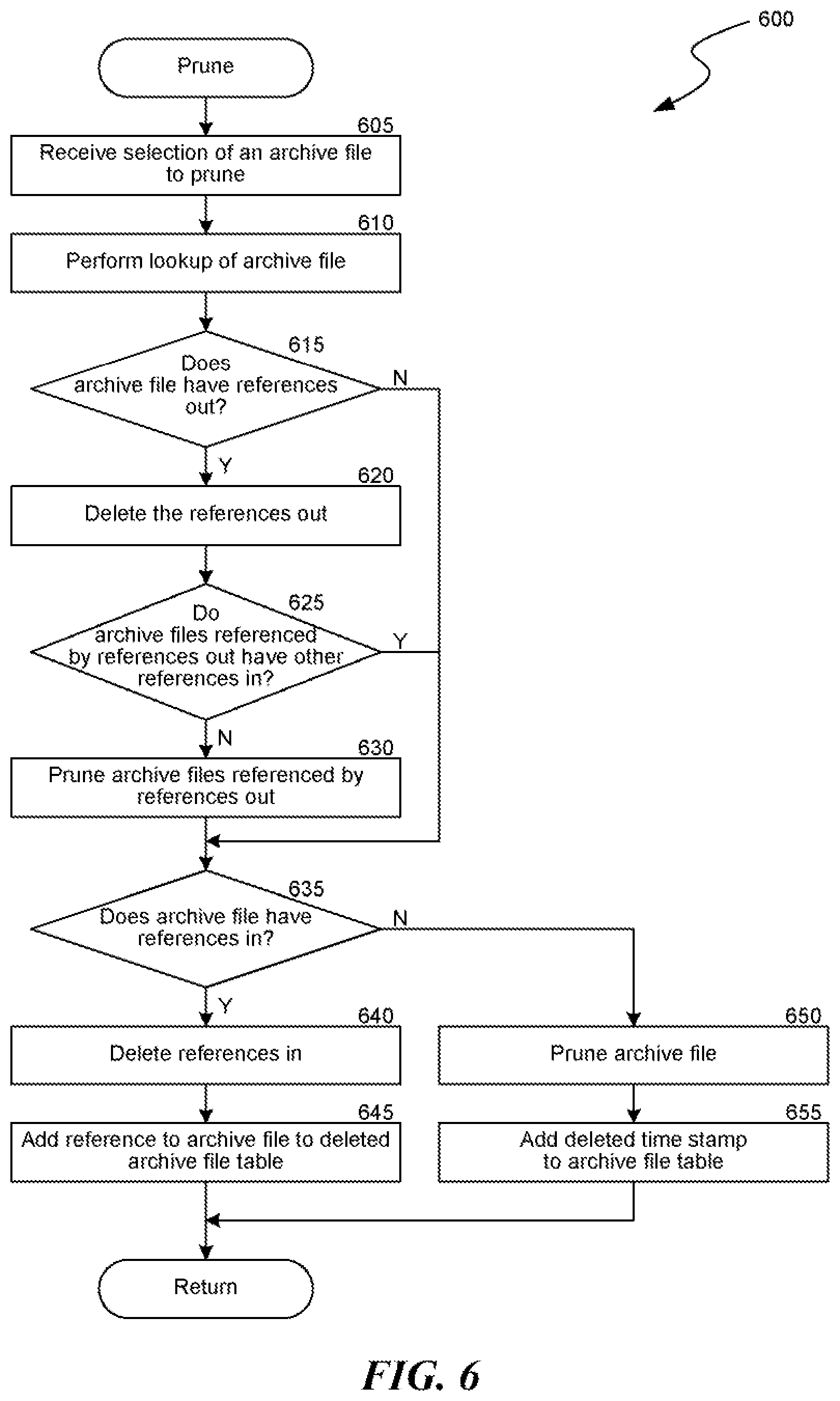 Patent US12321592 Figure 8 – Data object store and server for a cloud storage environment